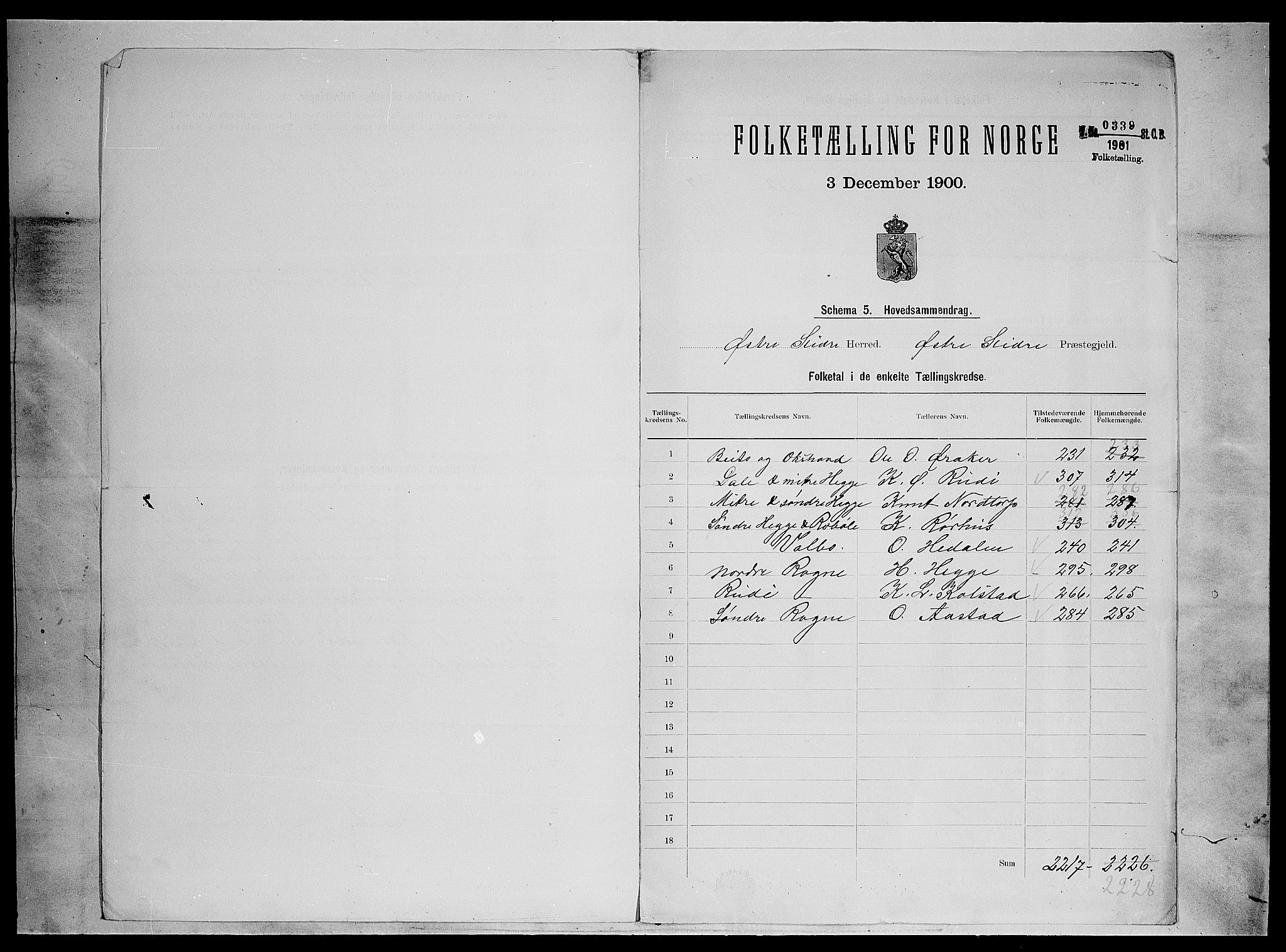 SAH, 1900 census for Øystre Slidre, 1900, p. 2