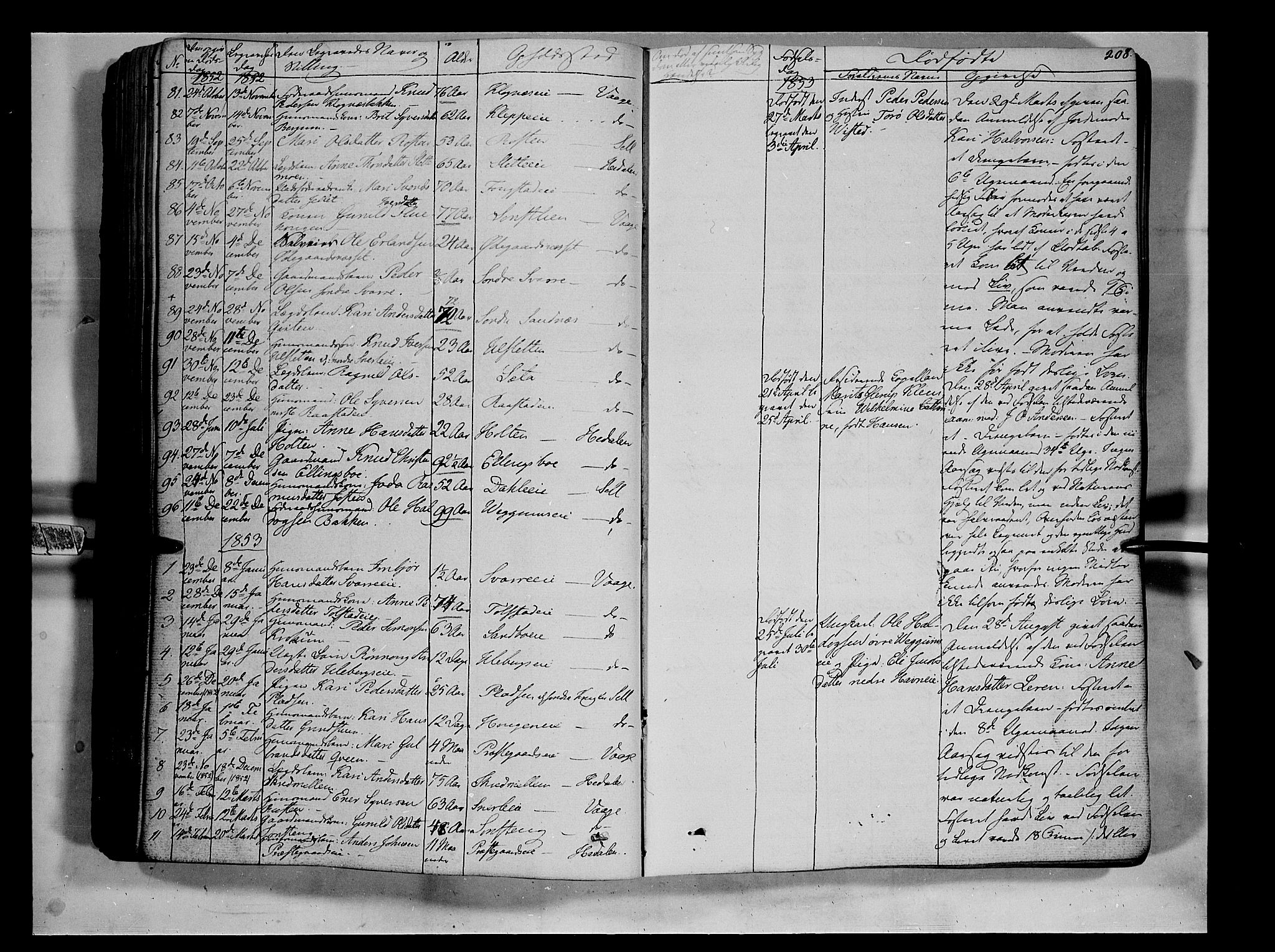 Vågå prestekontor, SAH/PREST-076/H/Ha/Haa/L0005: Parish register (official) no. 5 /1, 1842-1856, p. 208