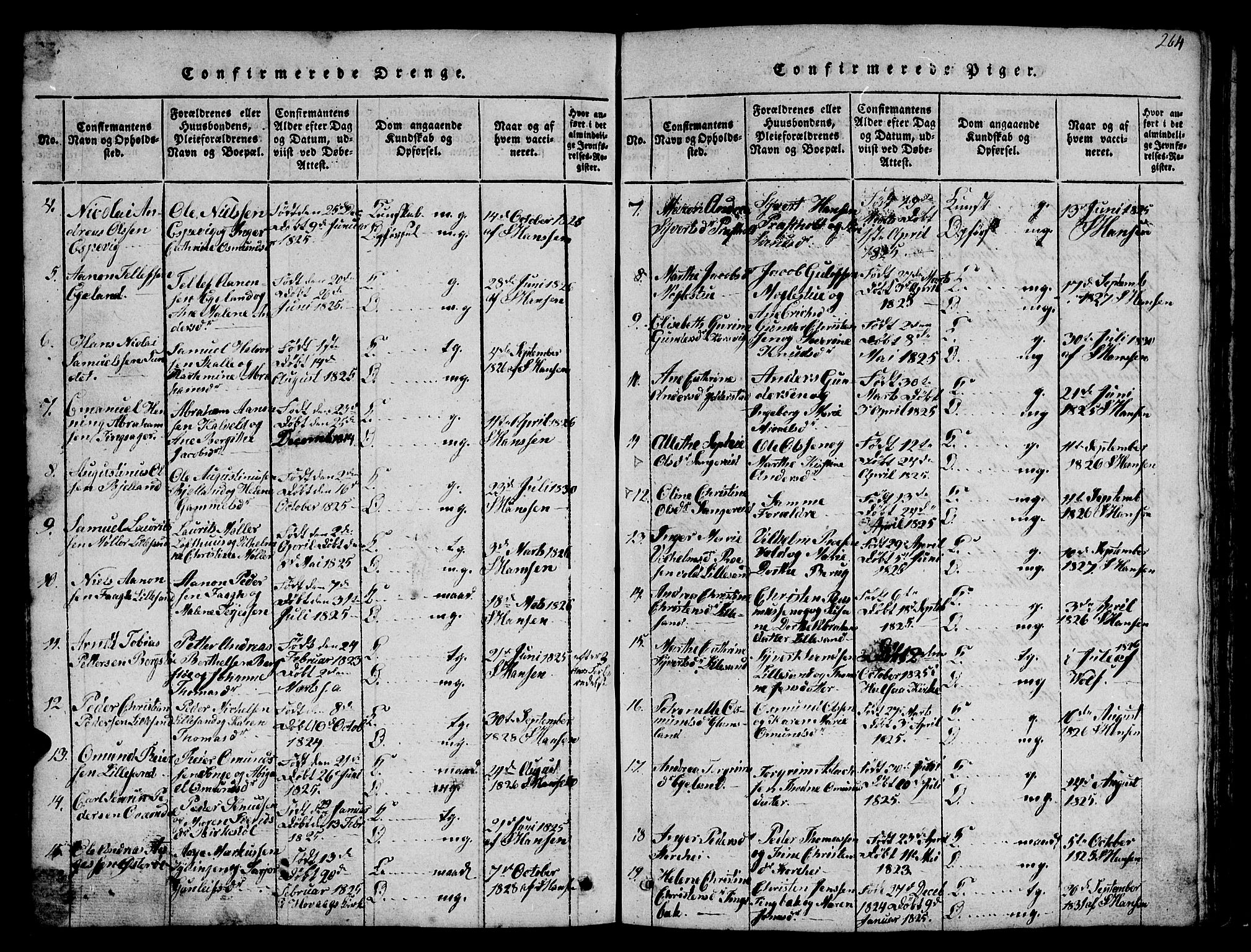 Vestre Moland sokneprestkontor, SAK/1111-0046/F/Fb/Fbb/L0001: Parish register (copy) no. B 1, 1816-1851, p. 264