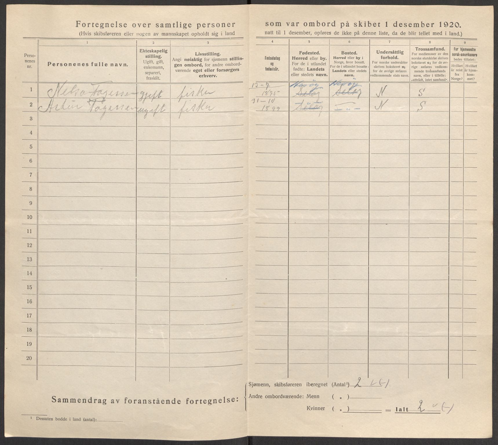 SAT, 1920 census for Mosjøen, 1920, p. 5380