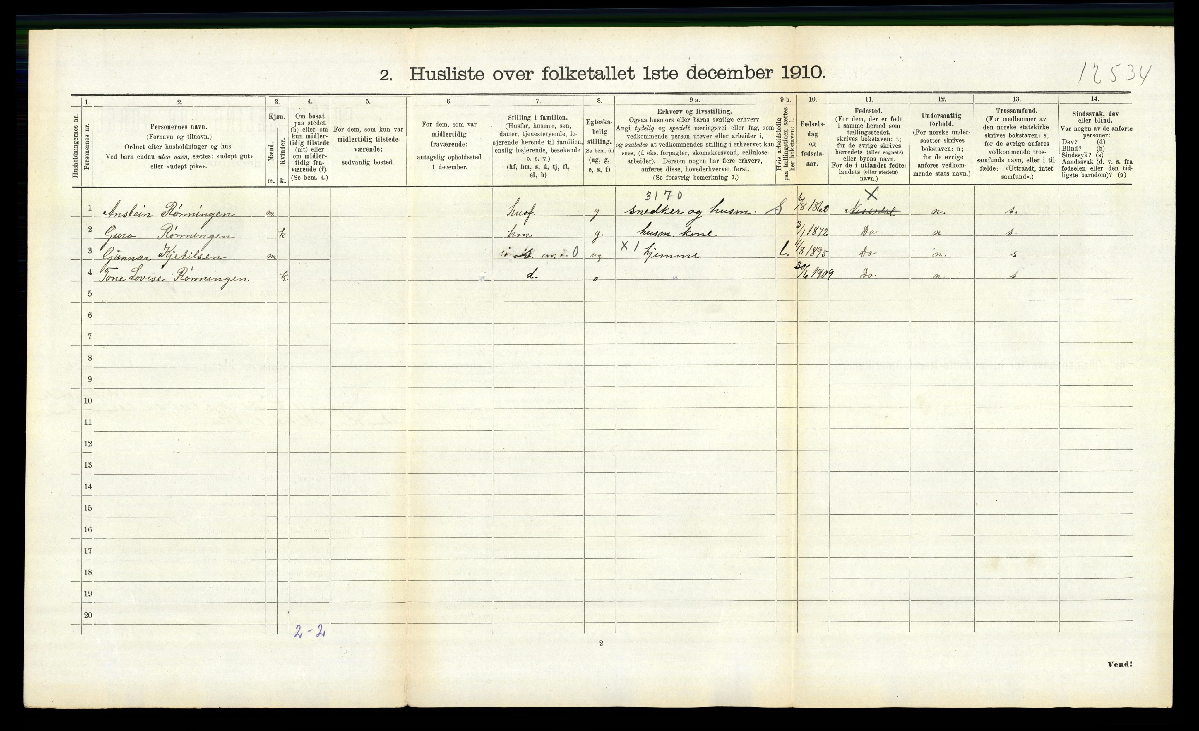 RA, 1910 census for Nissedal, 1910, p. 201