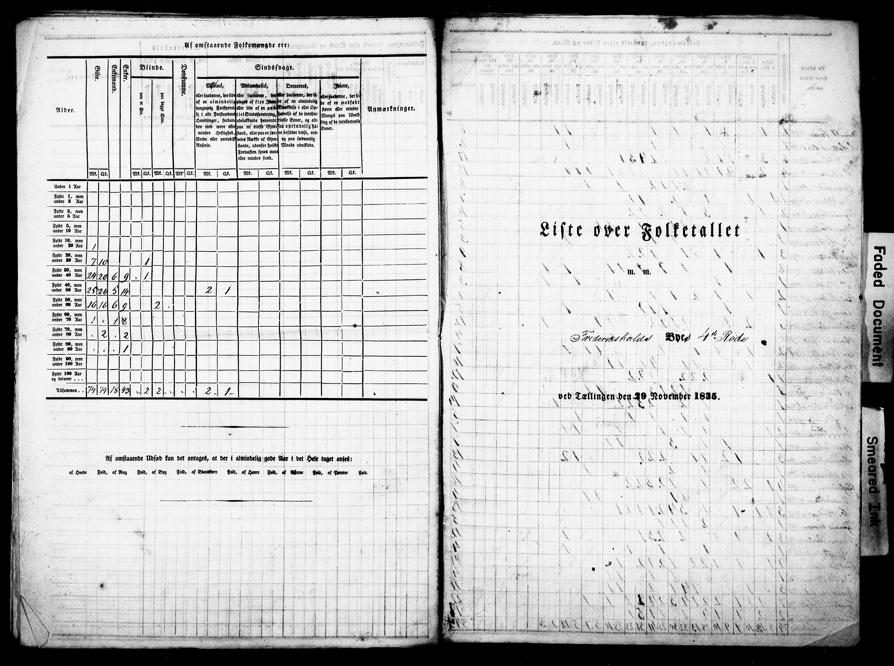 , Census 1835 for Fredrikshald, 1835, p. 11