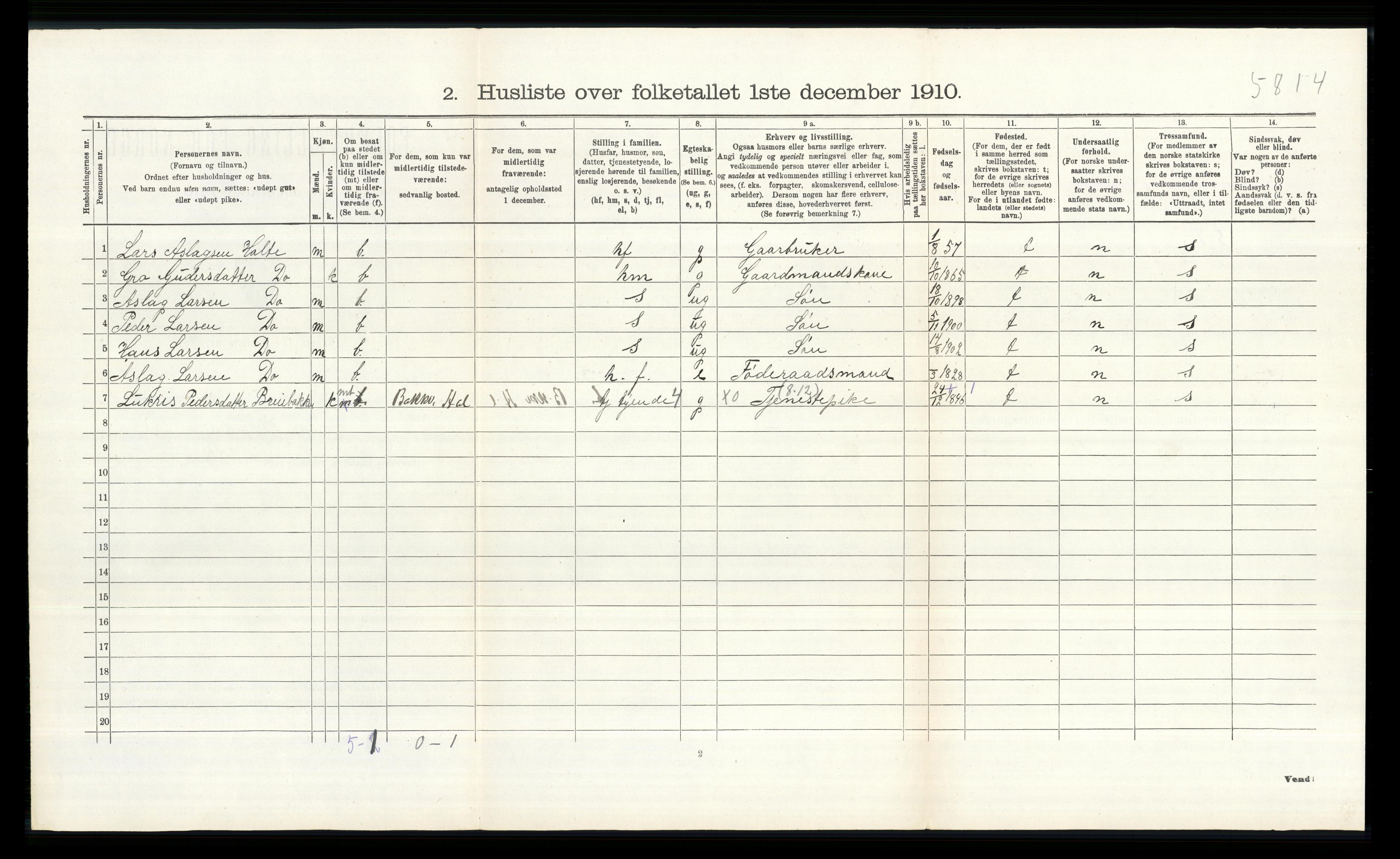 RA, 1910 census for Ål, 1910, p. 906