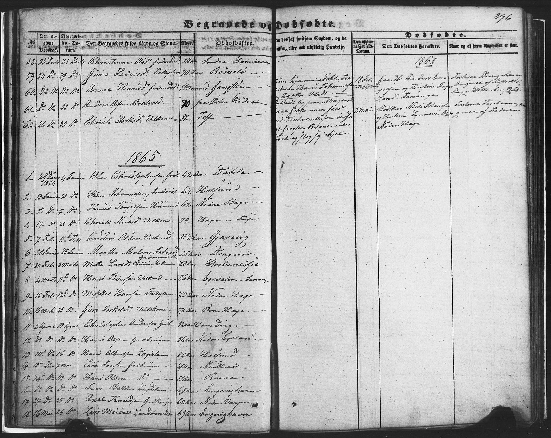 Fusa sokneprestembete, AV/SAB-A-75401/H/Haa: Parish register (official) no. A 1II, 1855-1879, p. 396