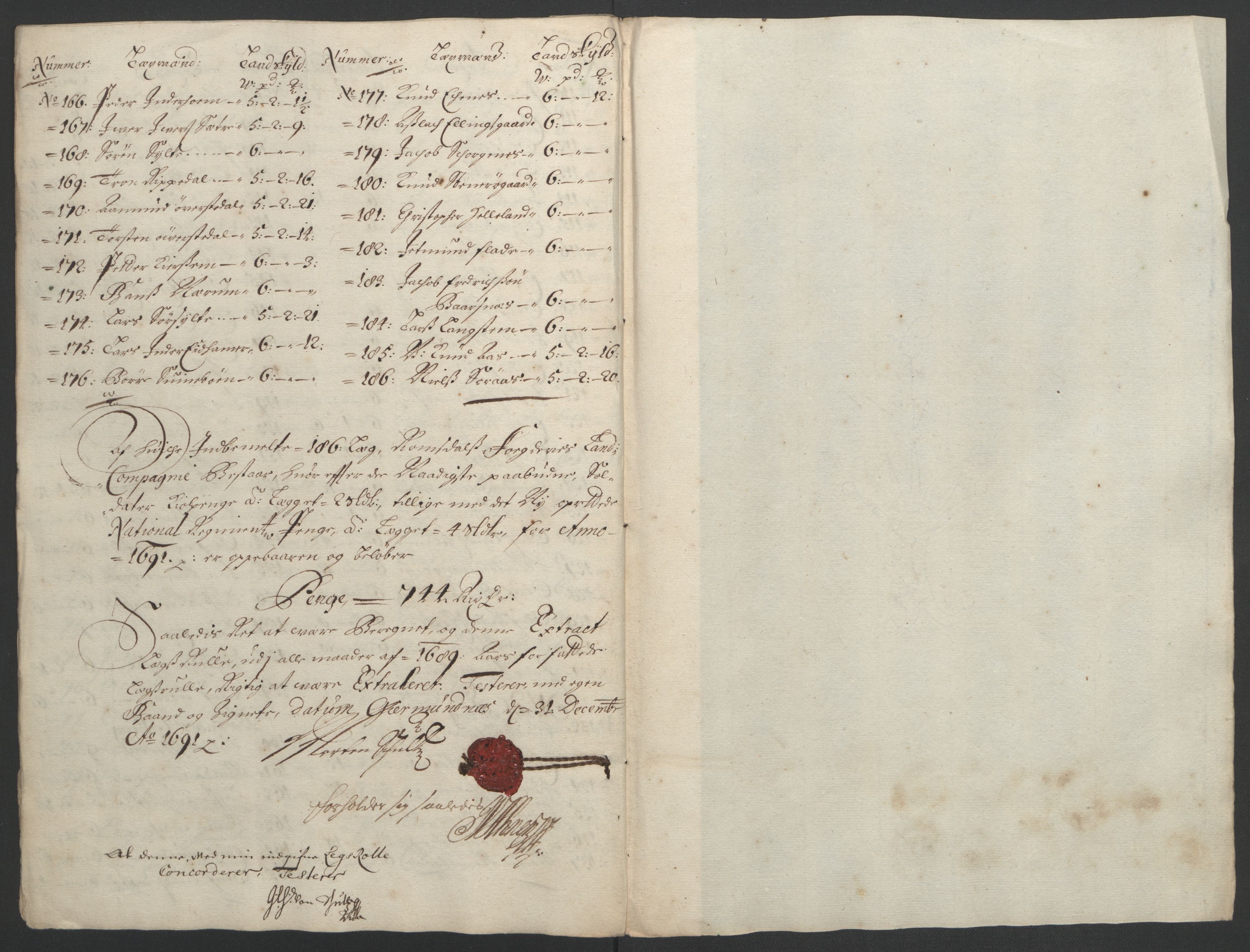 Rentekammeret inntil 1814, Reviderte regnskaper, Fogderegnskap, AV/RA-EA-4092/R55/L3649: Fogderegnskap Romsdal, 1690-1691, p. 270