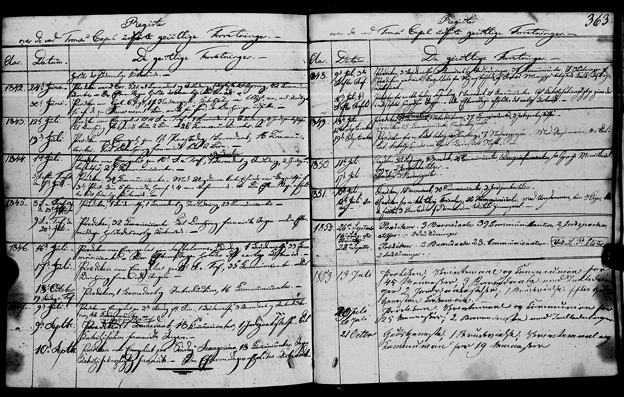 Ministerialprotokoller, klokkerbøker og fødselsregistre - Nord-Trøndelag, SAT/A-1458/762/L0538: Parish register (official) no. 762A02 /2, 1833-1879, p. 363