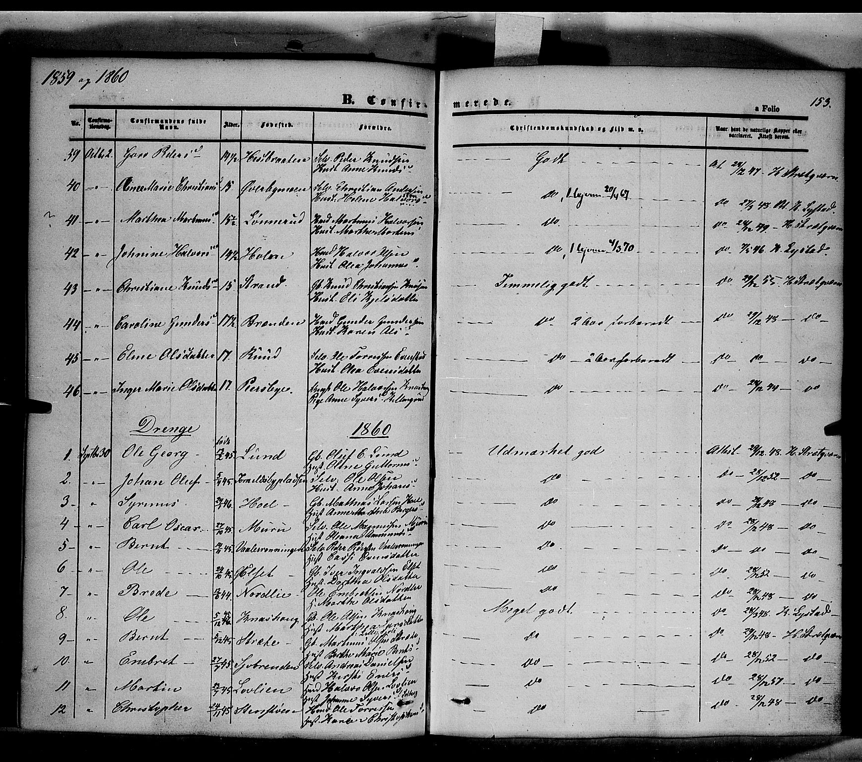 Våler prestekontor, Hedmark, AV/SAH-PREST-040/H/Ha/Haa/L0001: Parish register (official) no. 1, 1849-1878, p. 153