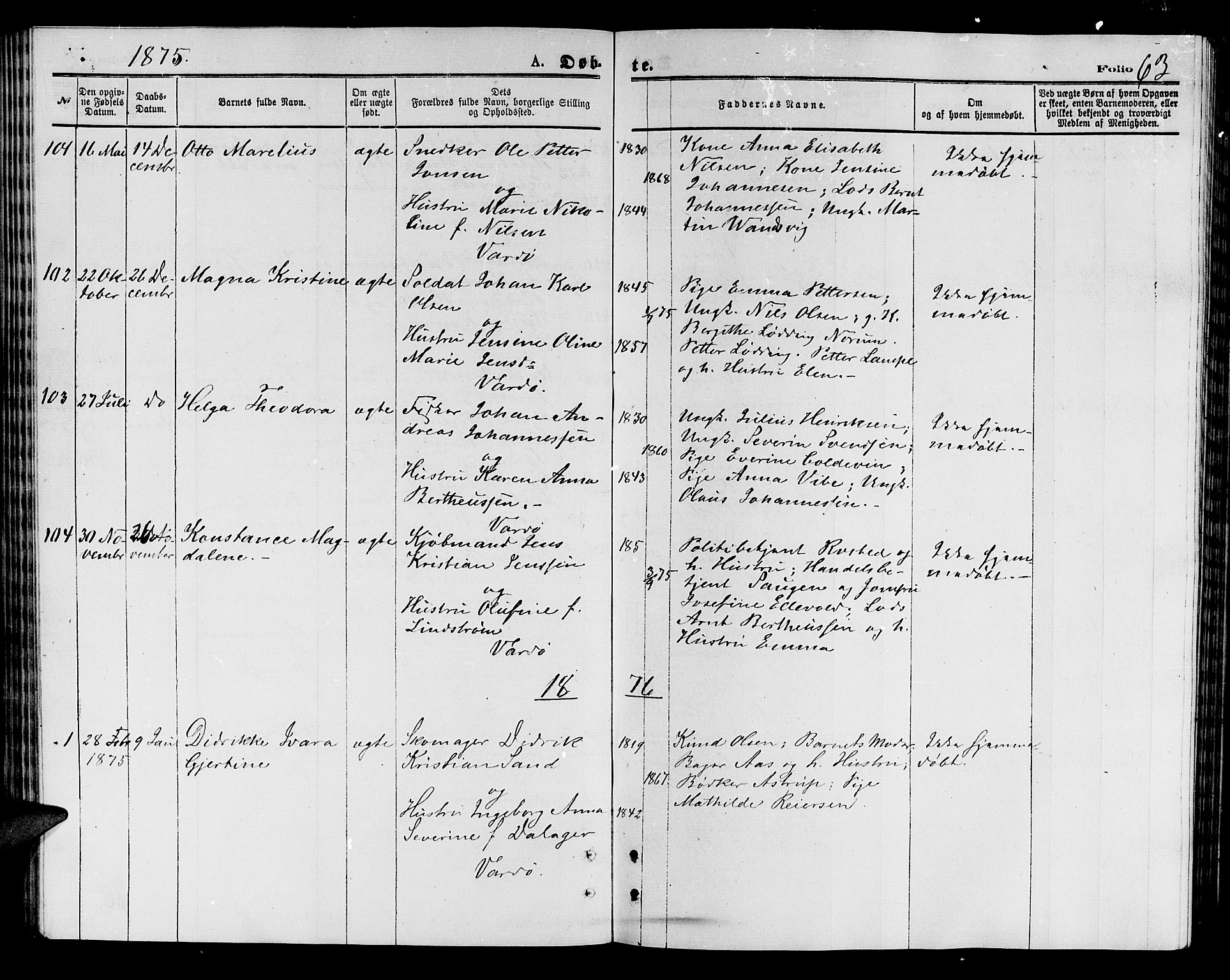 Vardø sokneprestkontor, AV/SATØ-S-1332/H/Hb/L0003klokker: Parish register (copy) no. 3, 1871-1878, p. 63