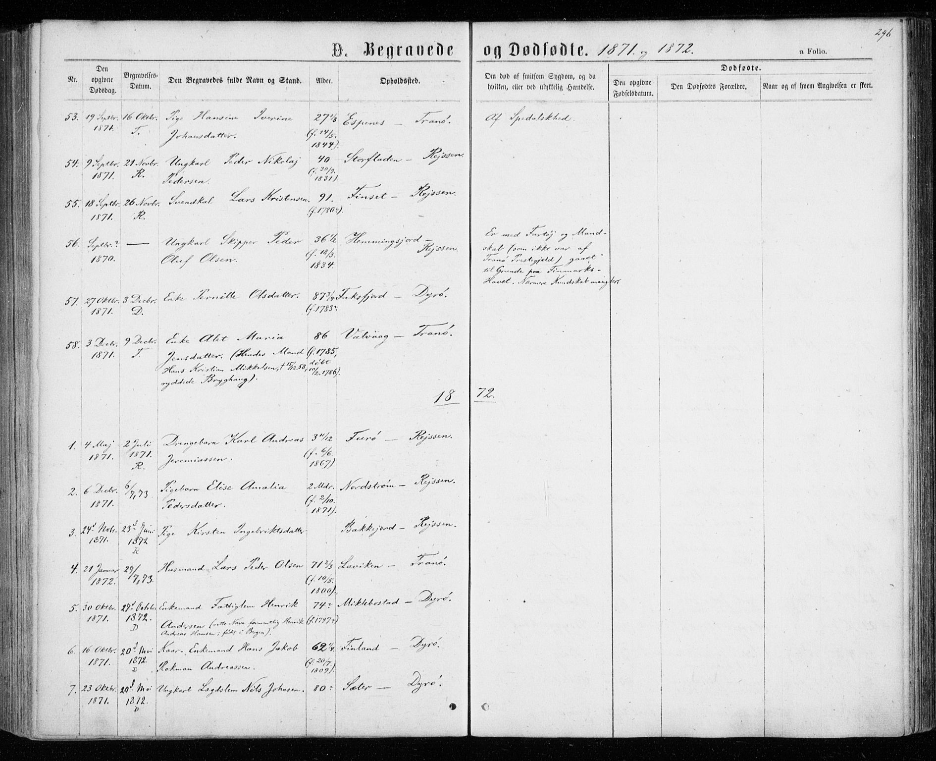 Tranøy sokneprestkontor, AV/SATØ-S-1313/I/Ia/Iaa/L0008kirke: Parish register (official) no. 8, 1867-1877, p. 296