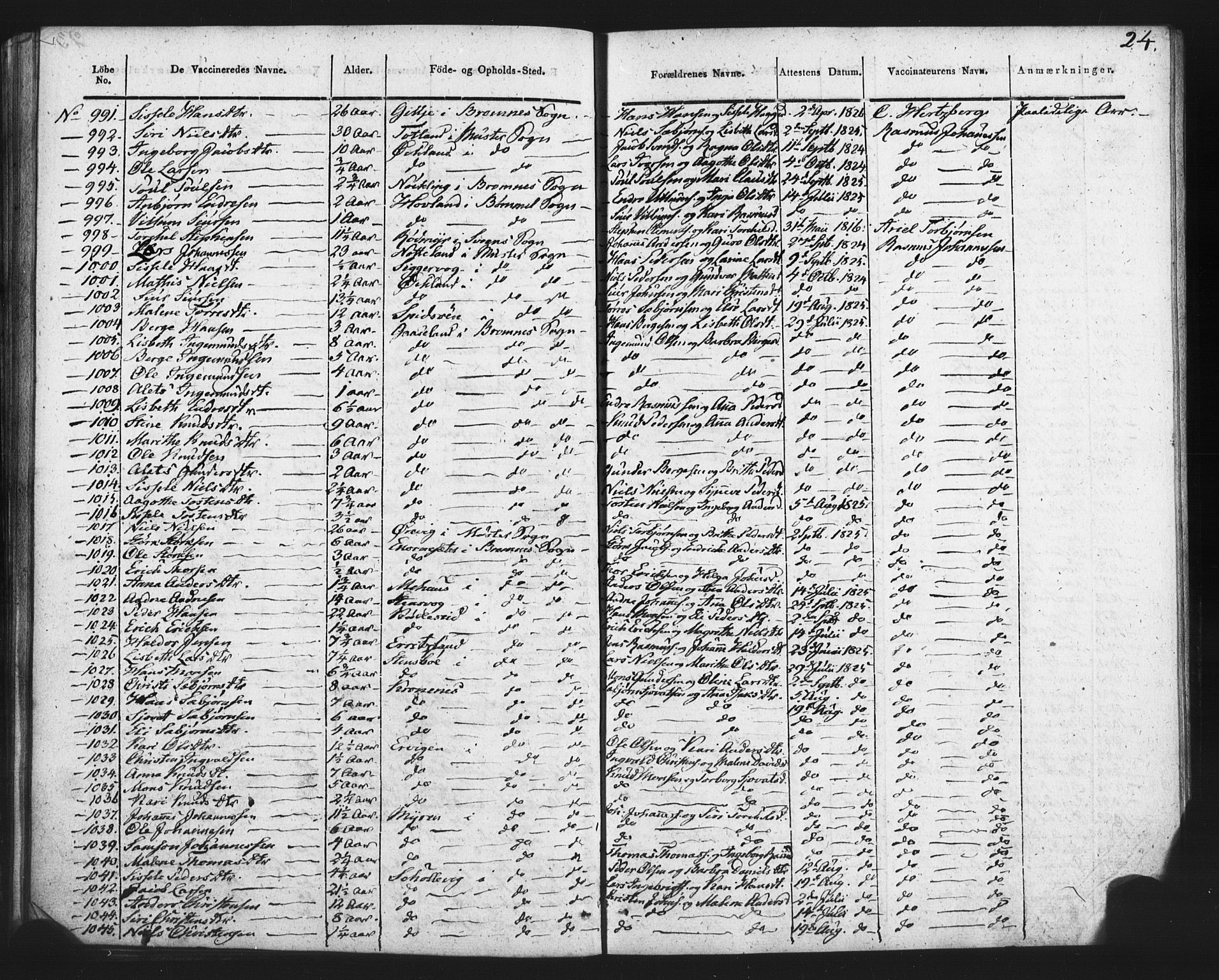 Finnås sokneprestembete, SAB/A-99925/H/Ha/Haa/Haaa/L0010: Parish register (official) no. A 10, 1814-1830, p. 24