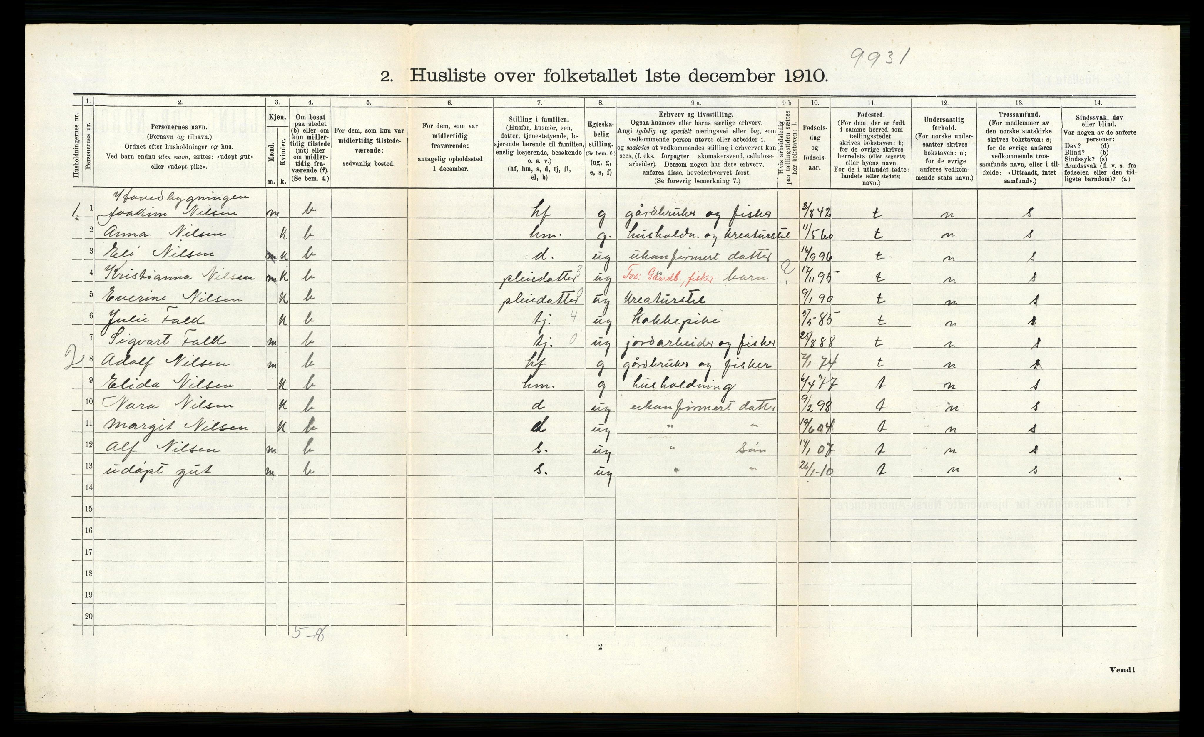 RA, 1910 census for Vågan, 1910, p. 1424