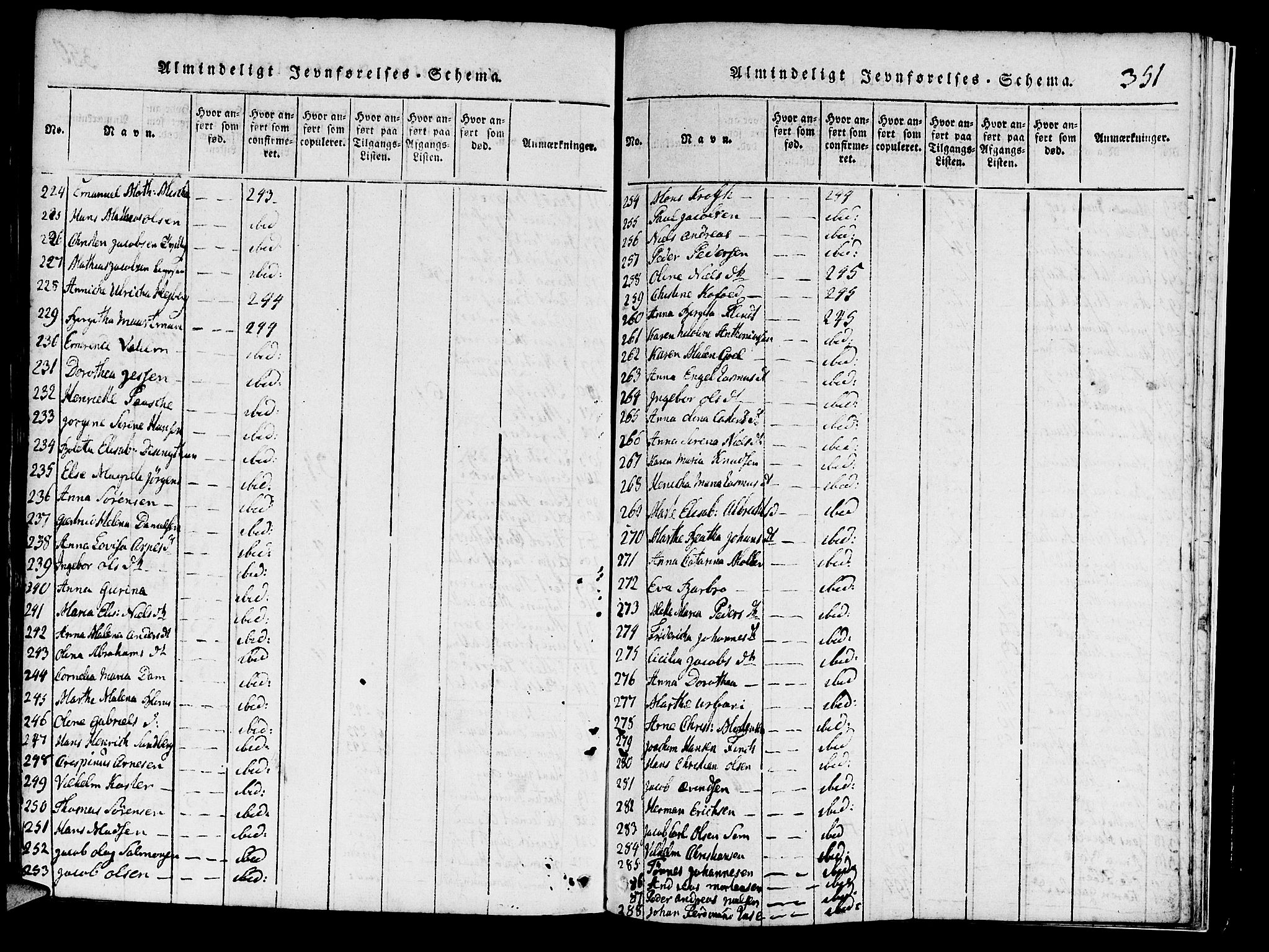 Domkirken sokneprestembete, AV/SAB-A-74801/H/Haa/L0010: Parish register (official) no. A 10, 1816-1821, p. 351