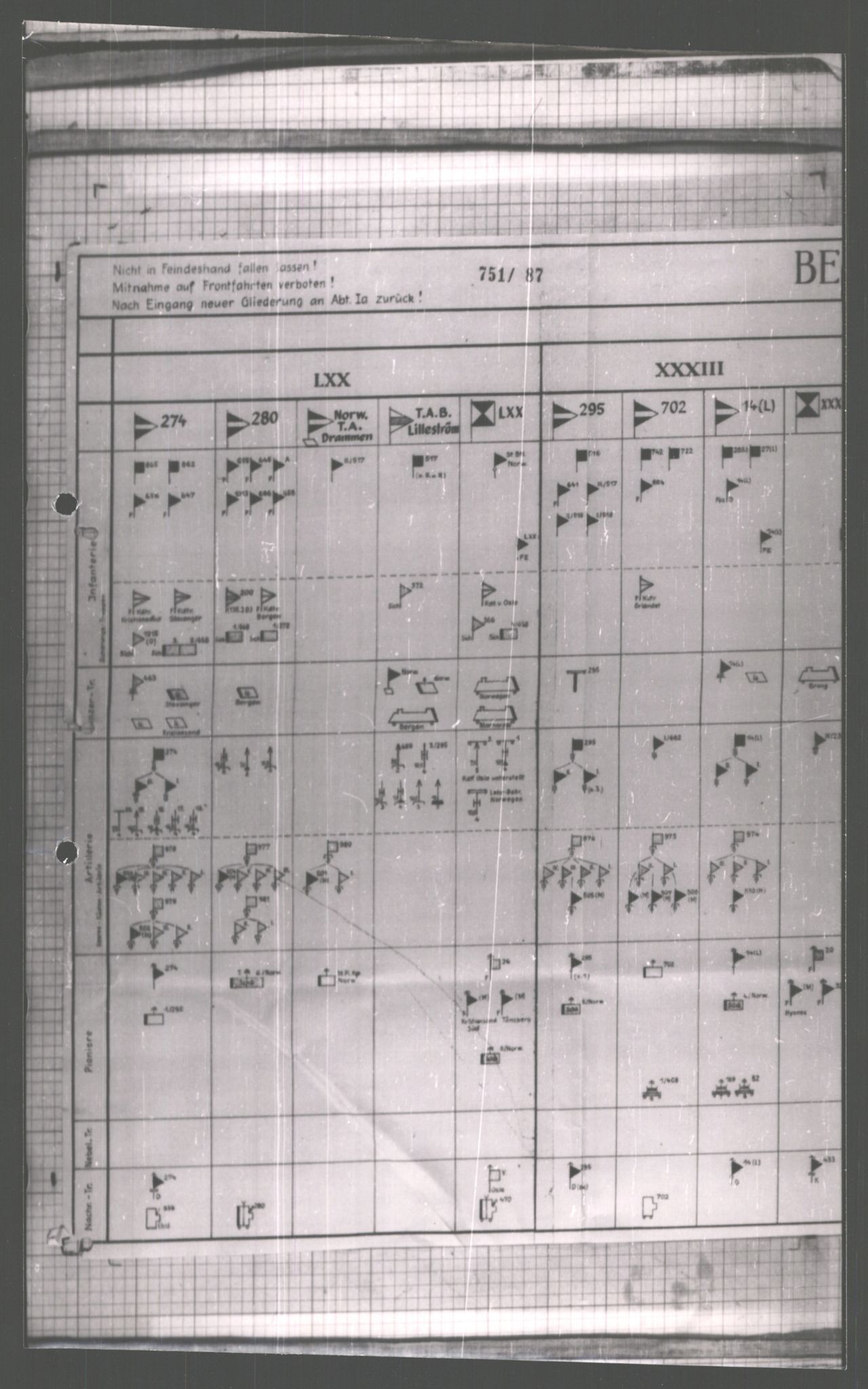 Forsvarets Overkommando. 2 kontor. Arkiv 11.4. Spredte tyske arkivsaker, AV/RA-RAFA-7031/D/Dar/Dara/L0001: Krigsdagbøker for 20. Gebirgs-Armee-Oberkommando (AOK 20), 1944-1945, p. 505