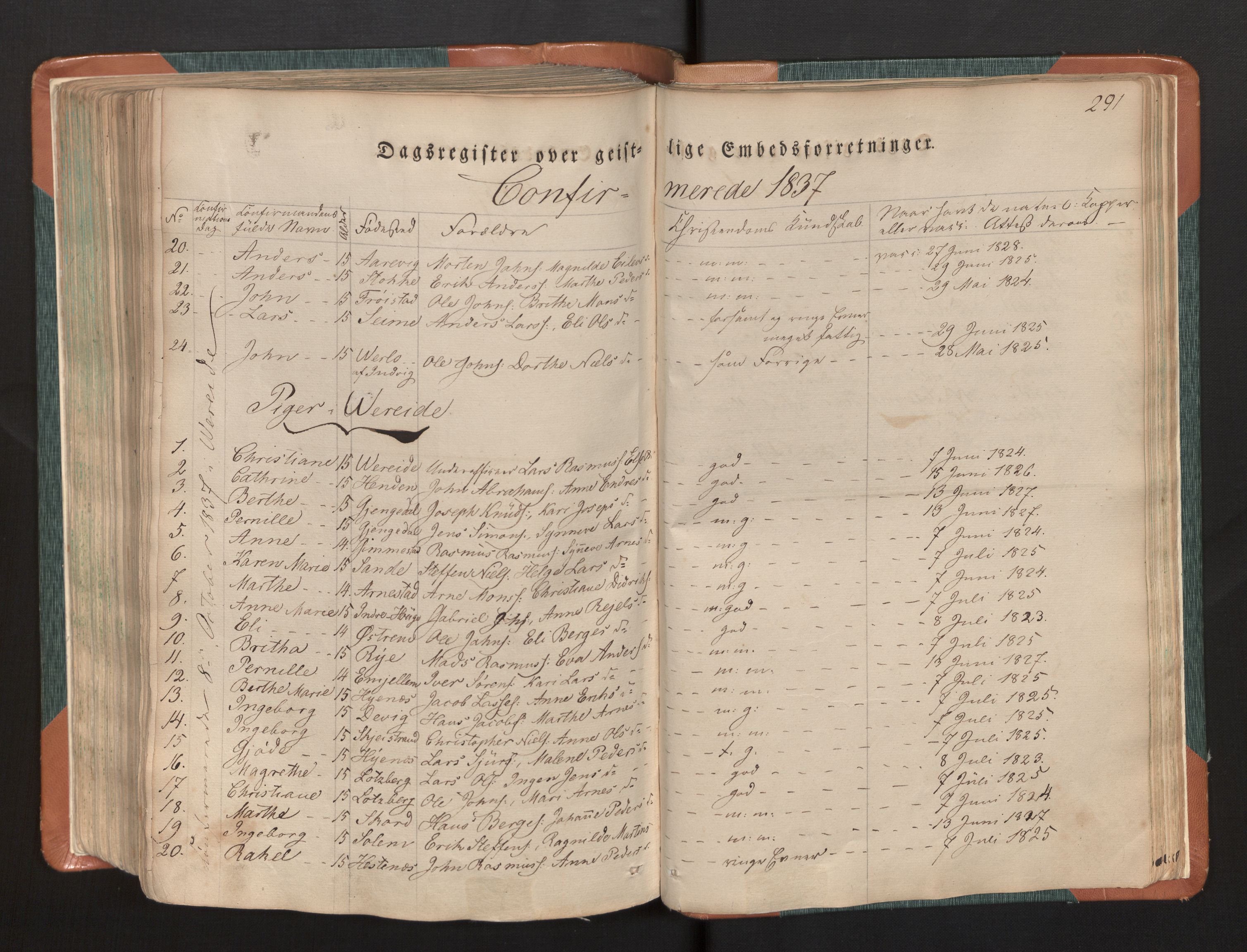 Gloppen sokneprestembete, AV/SAB-A-80101/H/Haa/Haaa/L0007: Parish register (official) no. A 7, 1827-1837, p. 291