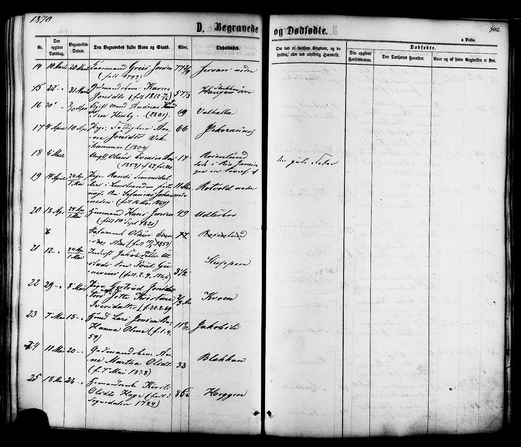 Ministerialprotokoller, klokkerbøker og fødselsregistre - Sør-Trøndelag, SAT/A-1456/606/L0293: Parish register (official) no. 606A08, 1866-1877, p. 402