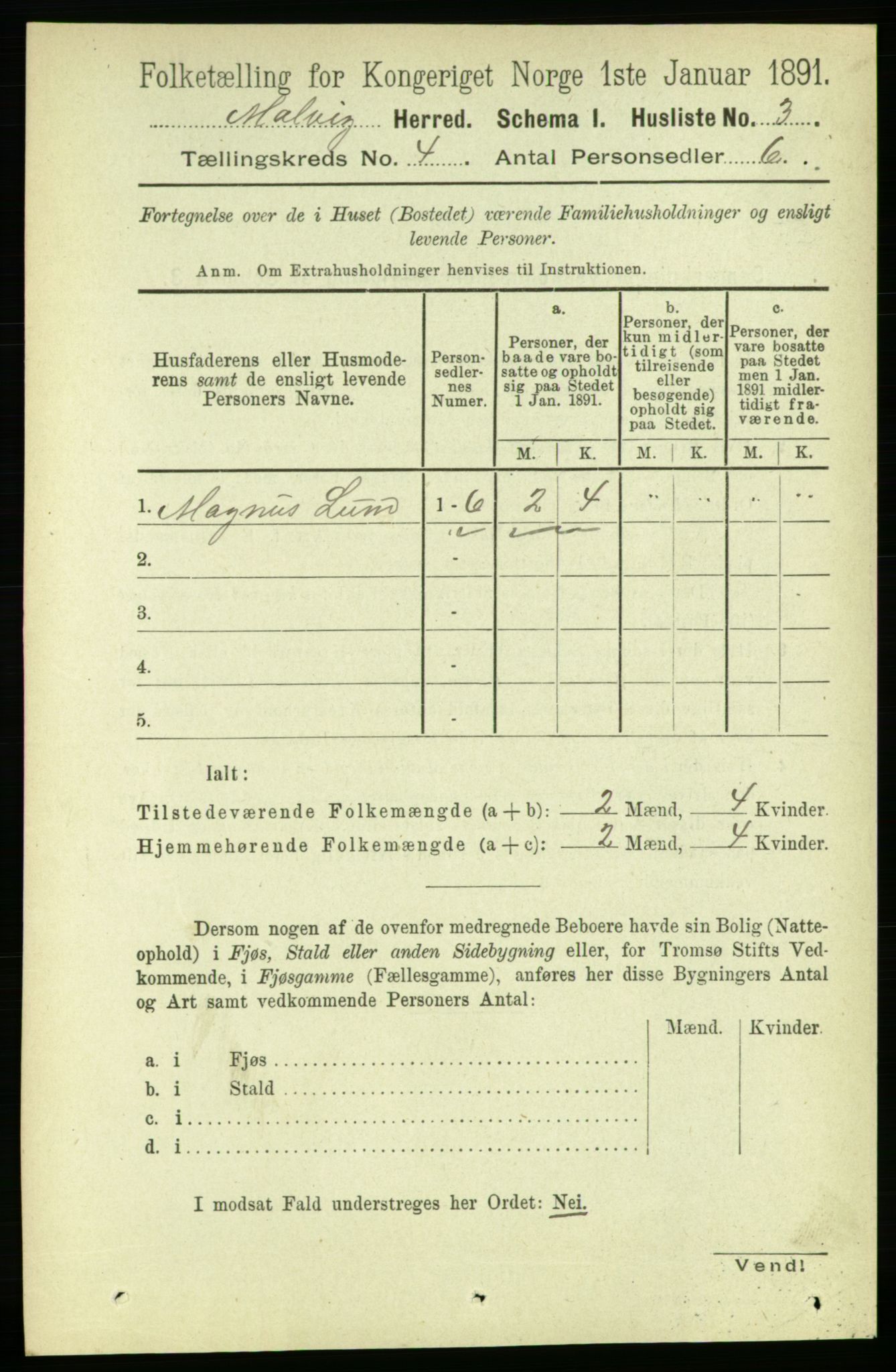 RA, 1891 census for 1663 Malvik, 1891, p. 2647