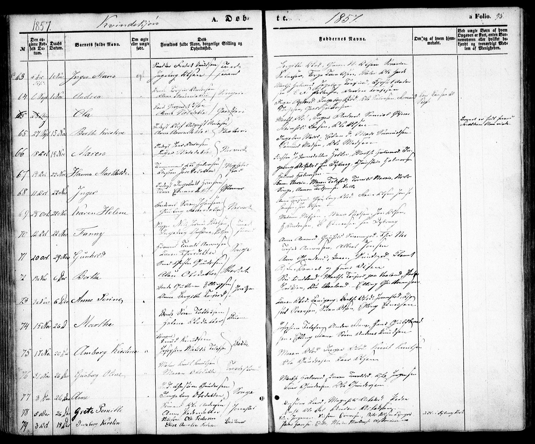 Holt sokneprestkontor, SAK/1111-0021/F/Fa/L0008: Parish register (official) no. A 8, 1849-1860, p. 95