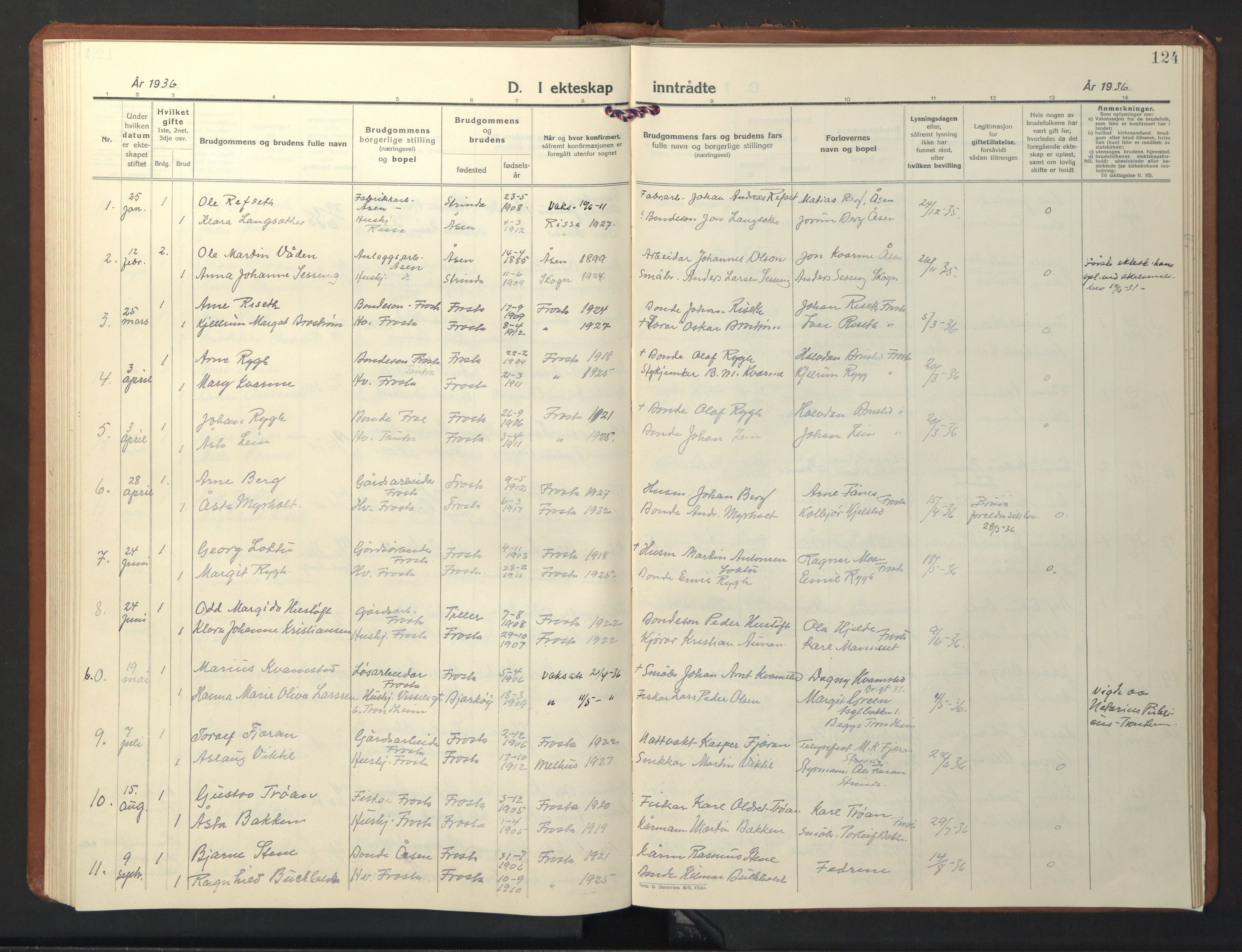 Ministerialprotokoller, klokkerbøker og fødselsregistre - Nord-Trøndelag, SAT/A-1458/713/L0125: Parish register (copy) no. 713C02, 1931-1941, p. 124