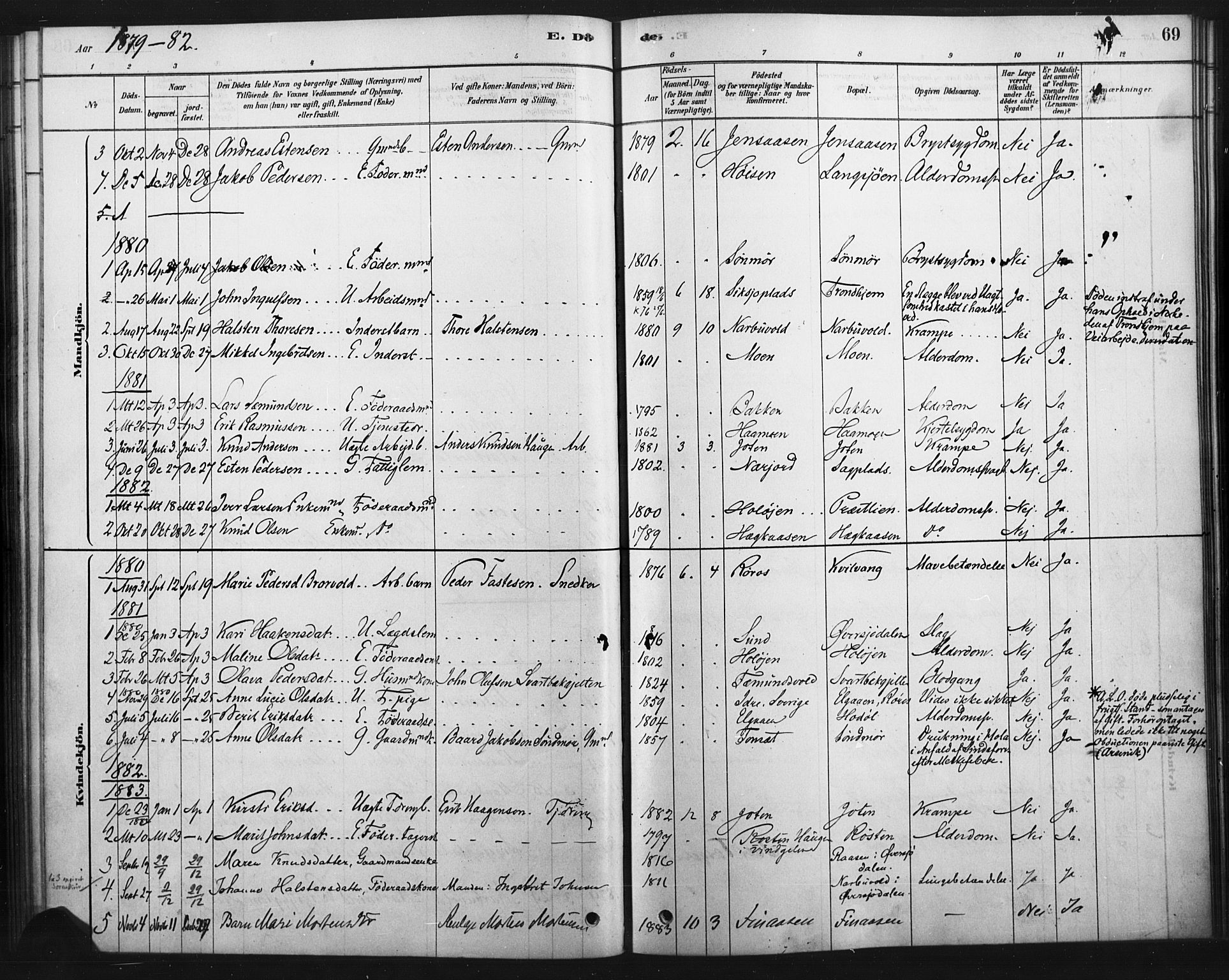 Tolga prestekontor, AV/SAH-PREST-062/K/L0007: Parish register (official) no. 7, 1877-1900, p. 69