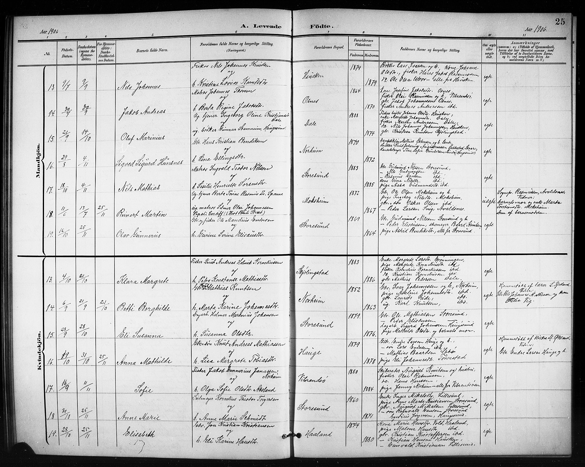 Torvastad sokneprestkontor, AV/SAST-A -101857/H/Ha/Hab/L0008: Parish register (copy) no. B 8, 1901-1924, p. 25