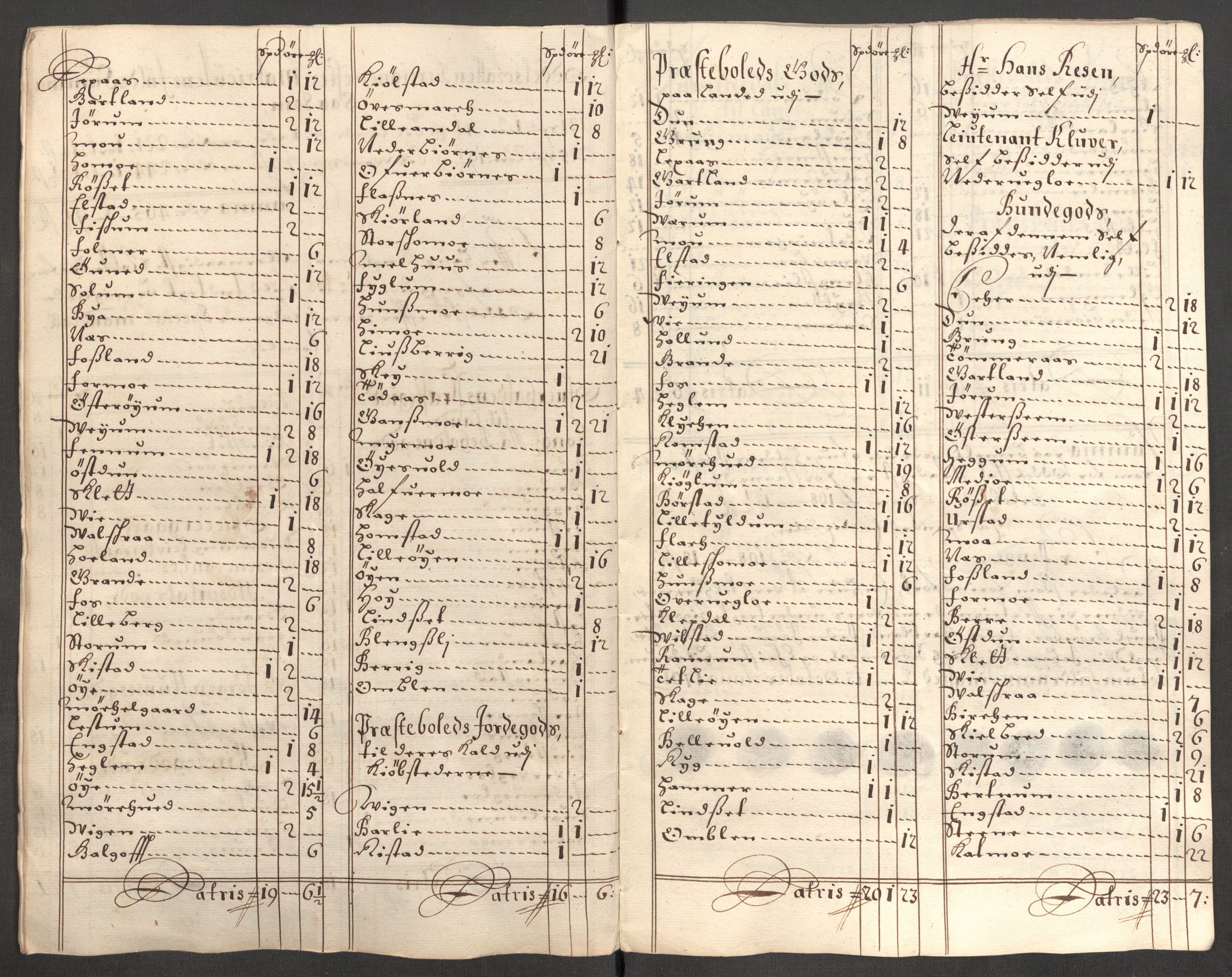 Rentekammeret inntil 1814, Reviderte regnskaper, Fogderegnskap, RA/EA-4092/R64/L4427: Fogderegnskap Namdal, 1701-1702, p. 170