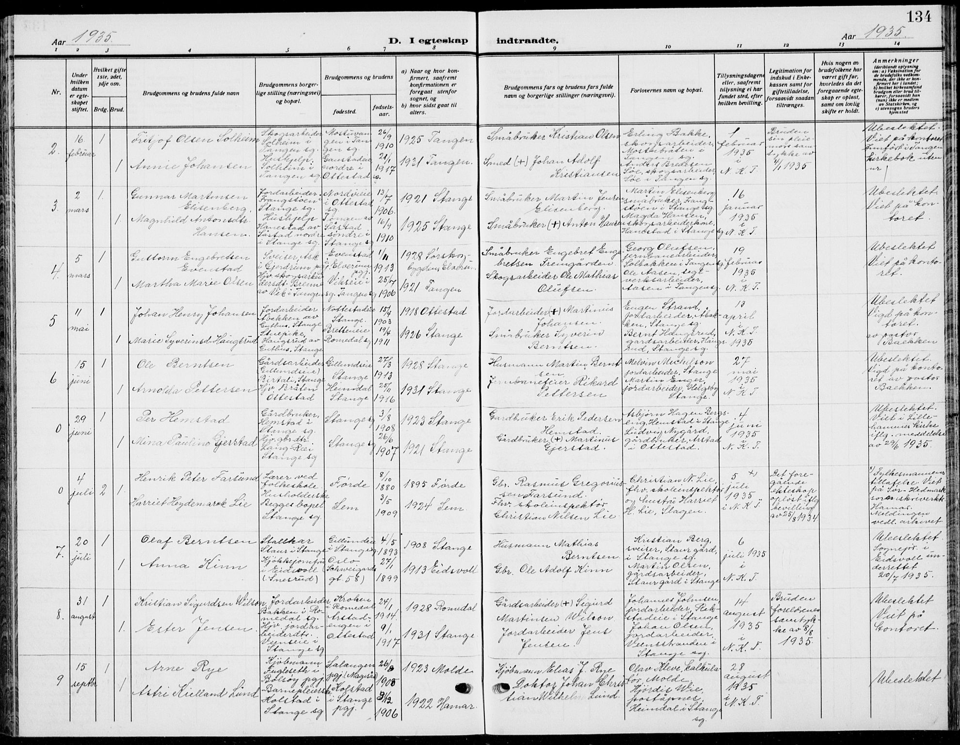 Stange prestekontor, AV/SAH-PREST-002/L/L0018: Parish register (copy) no. 18, 1929-1937, p. 134