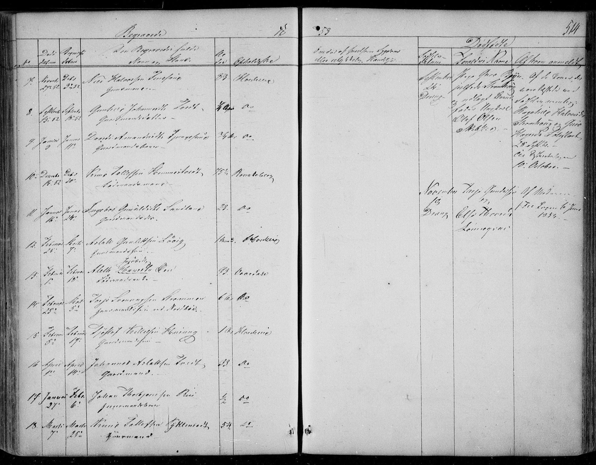 Kviteseid kirkebøker, SAKO/A-276/F/Fa/L0006: Parish register (official) no. I 6, 1836-1858, p. 514