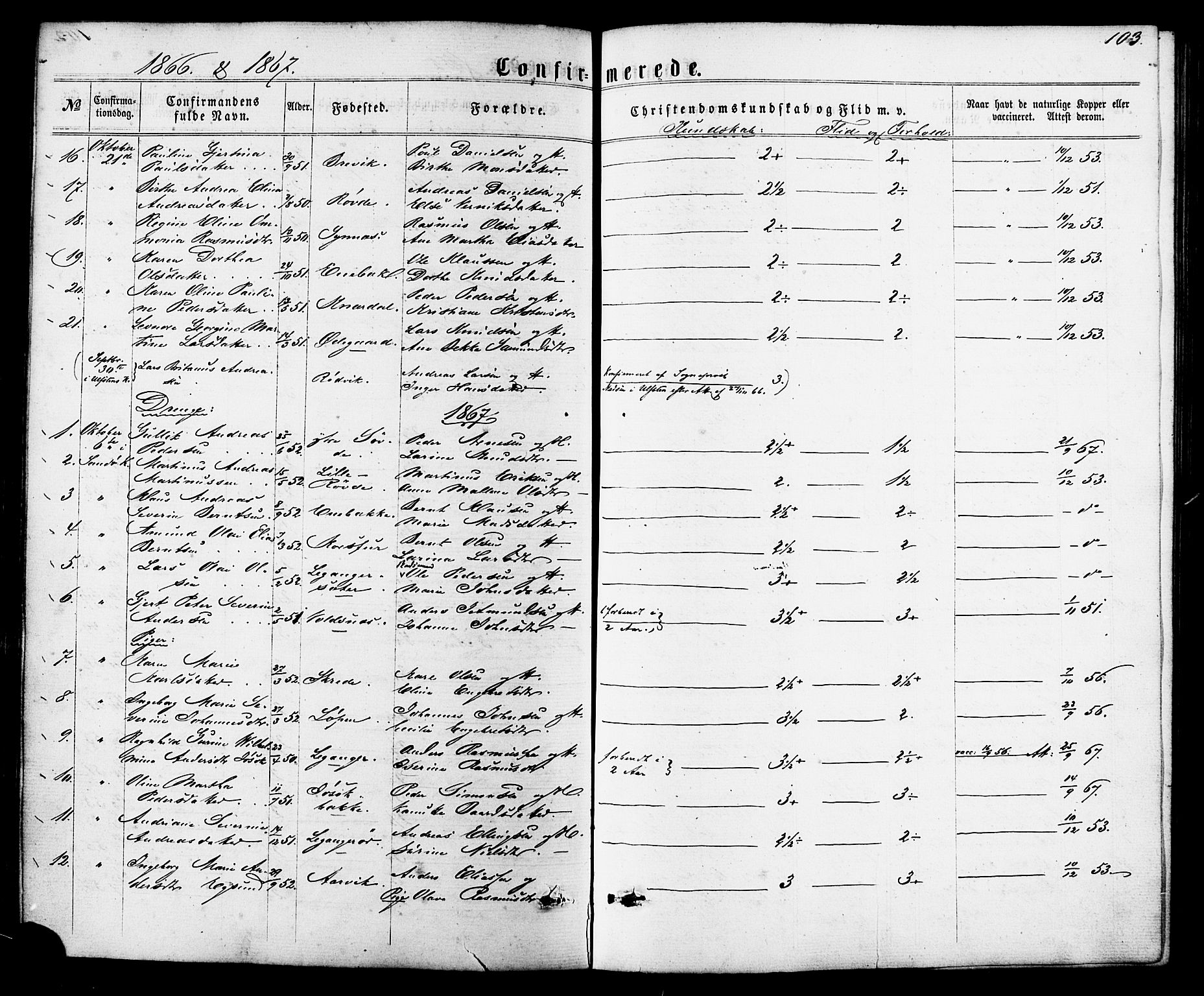 Ministerialprotokoller, klokkerbøker og fødselsregistre - Møre og Romsdal, SAT/A-1454/504/L0055: Parish register (official) no. 504A02, 1861-1884, p. 103