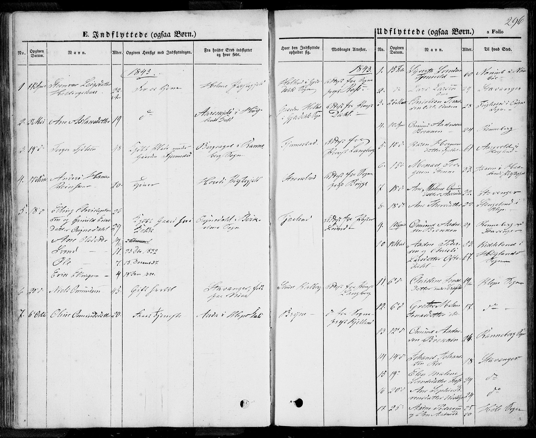Lye sokneprestkontor, SAST/A-101794/001/30BA/L0006: Parish register (official) no. A 5.2, 1842-1855, p. 296