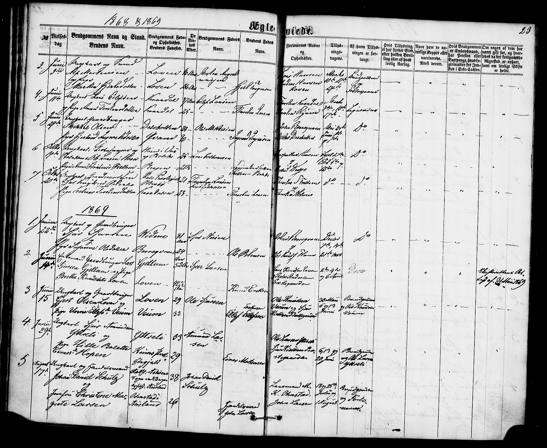 Aurland sokneprestembete, SAB/A-99937/H/Ha/Haa/L0010: Parish register (official) no. A 10, 1859-1879, p. 23