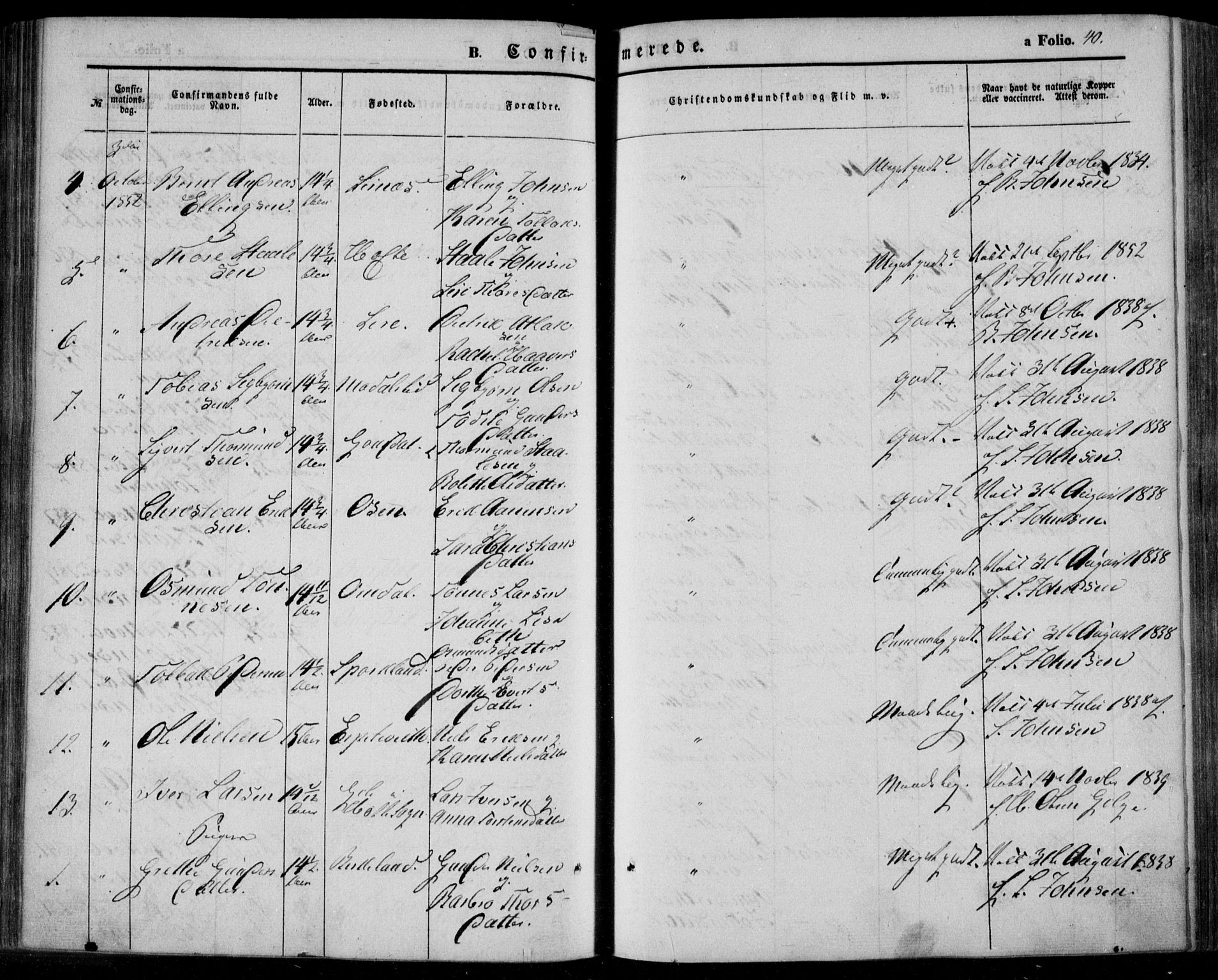 Bakke sokneprestkontor, AV/SAK-1111-0002/F/Fa/Faa/L0005: Parish register (official) no. A 5, 1847-1855, p. 40