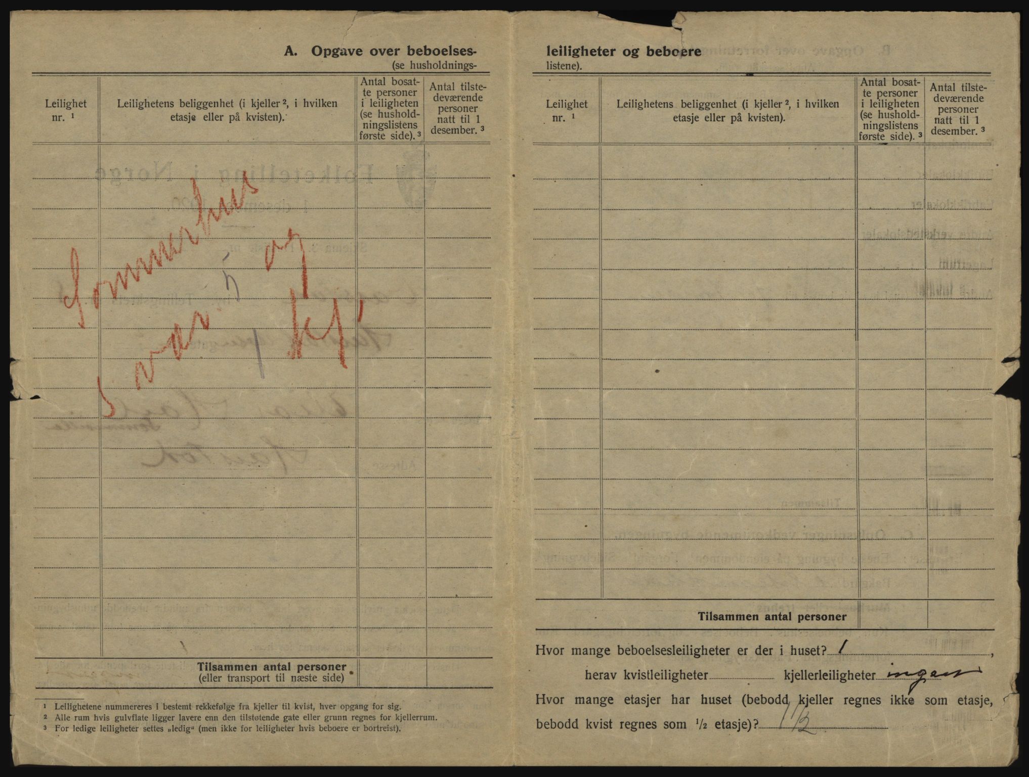 SATØ, 1920 census for Harstad, 1920, p. 862