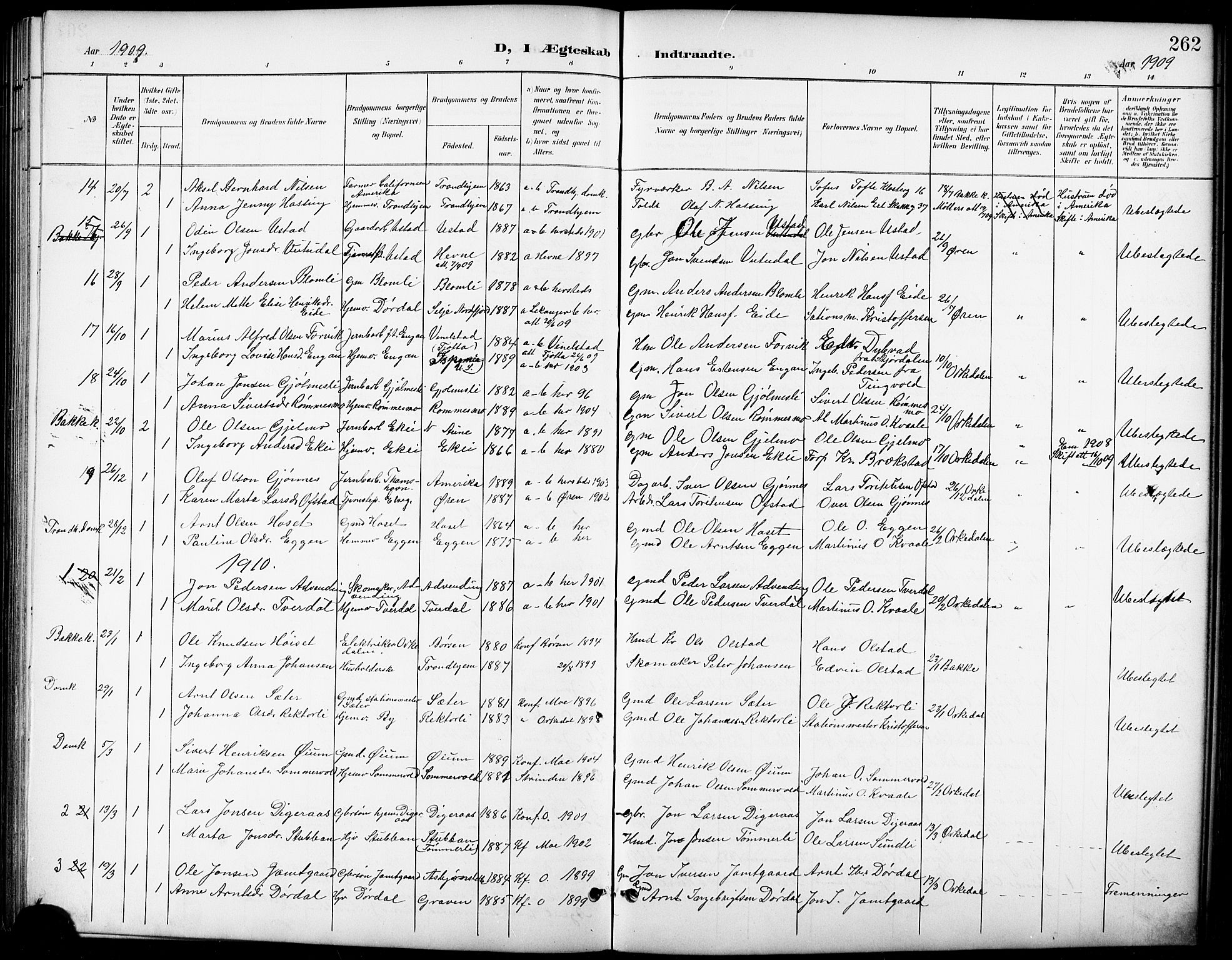 Ministerialprotokoller, klokkerbøker og fødselsregistre - Sør-Trøndelag, SAT/A-1456/668/L0819: Parish register (copy) no. 668C08, 1899-1912, p. 262