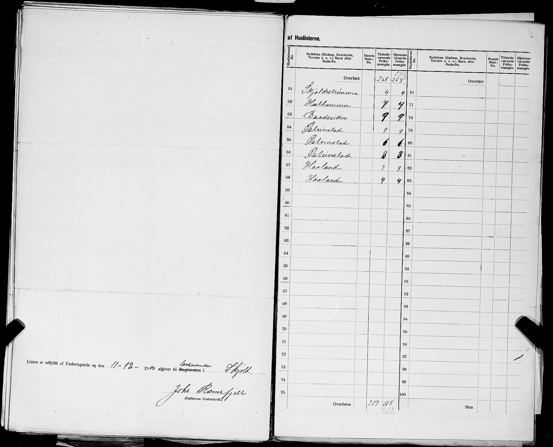 SAST, 1900 census for Skjold, 1900, p. 35