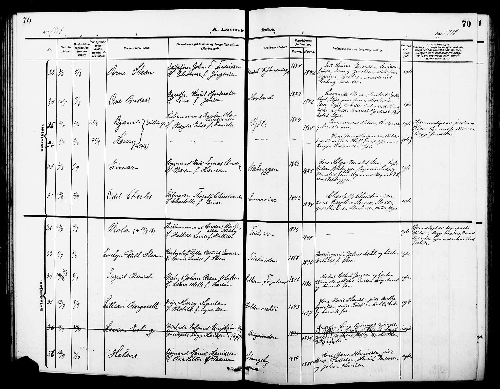 Nøtterøy kirkebøker, SAKO/A-354/G/Ga/L0005: Parish register (copy) no. I 5, 1910-1924, p. 70
