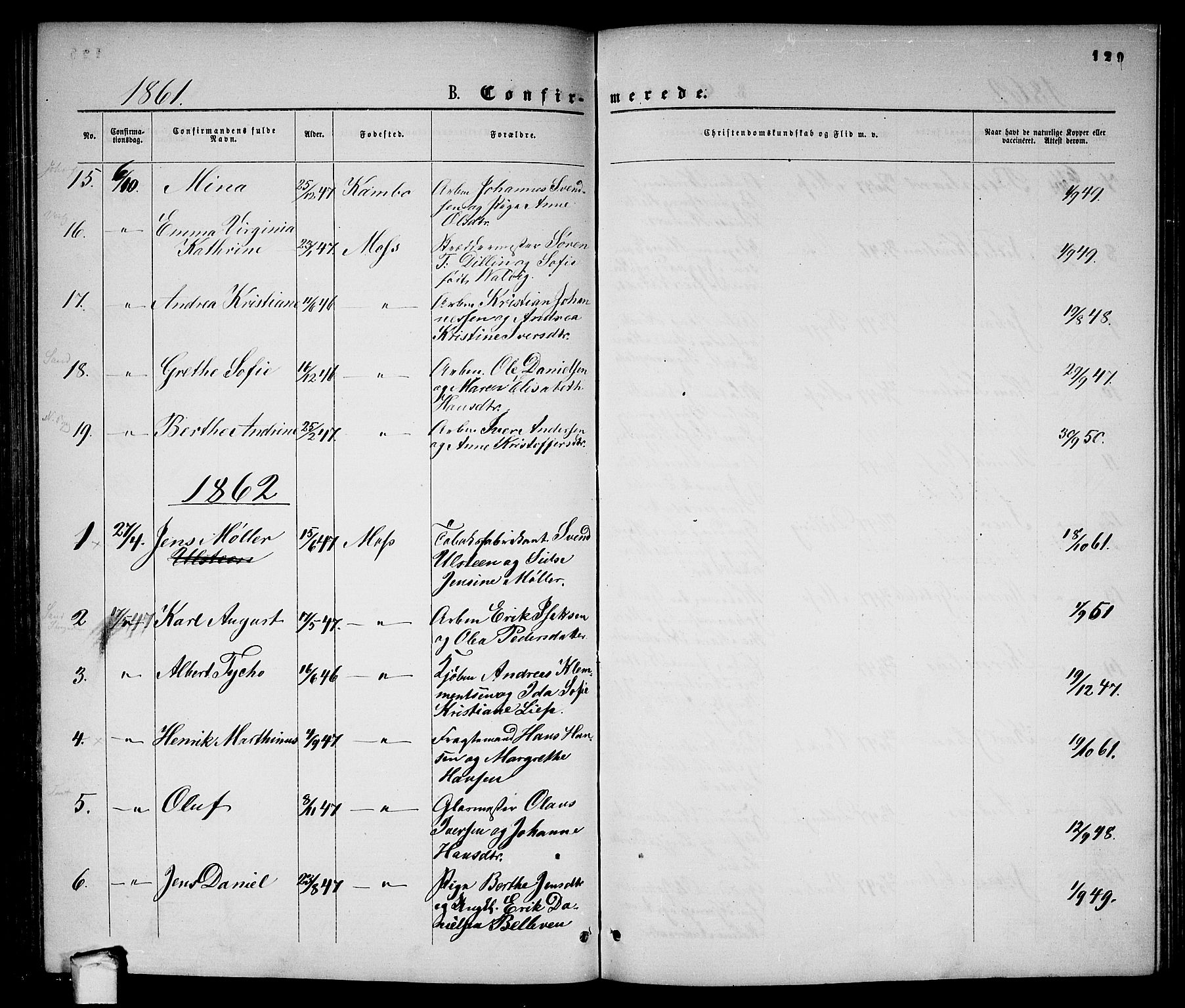 Moss prestekontor Kirkebøker, AV/SAO-A-2003/G/Ga/L0003: Parish register (copy) no. I 3, 1861-1872, p. 129