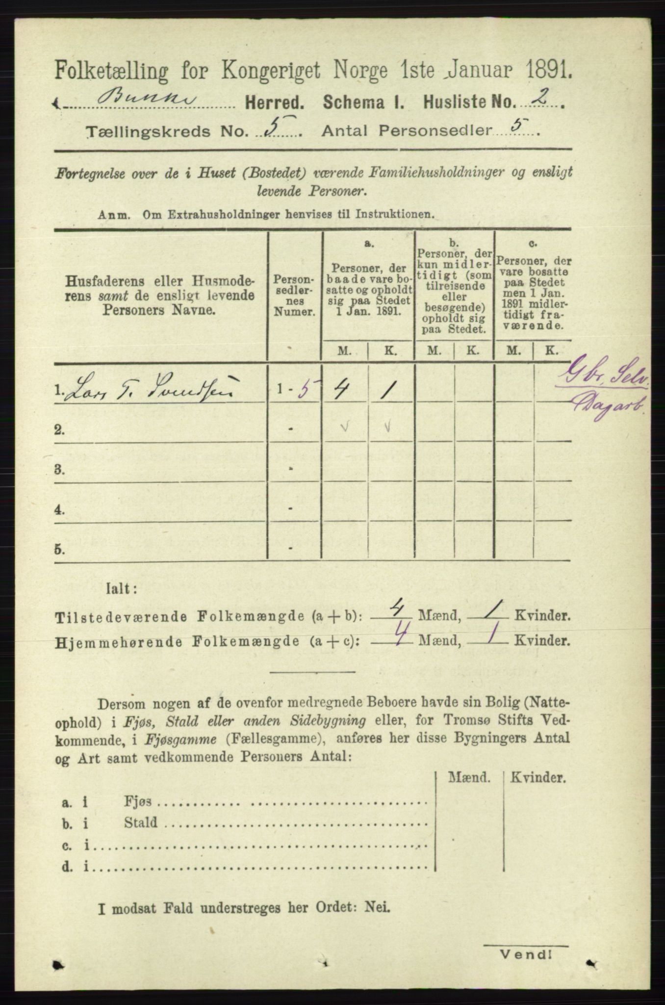 RA, 1891 census for 1045 Bakke, 1891, p. 1064