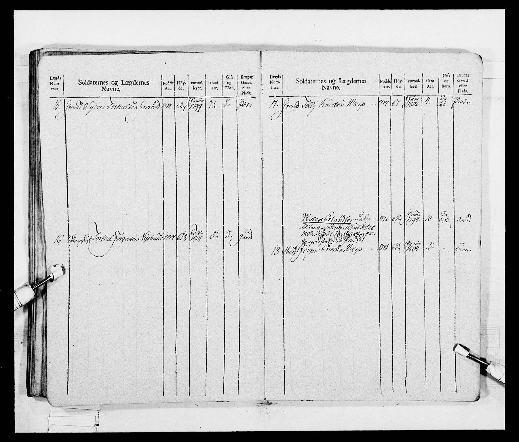 Generalitets- og kommissariatskollegiet, Det kongelige norske kommissariatskollegium, AV/RA-EA-5420/E/Eh/L0047: 2. Akershusiske nasjonale infanteriregiment, 1791-1810, p. 310