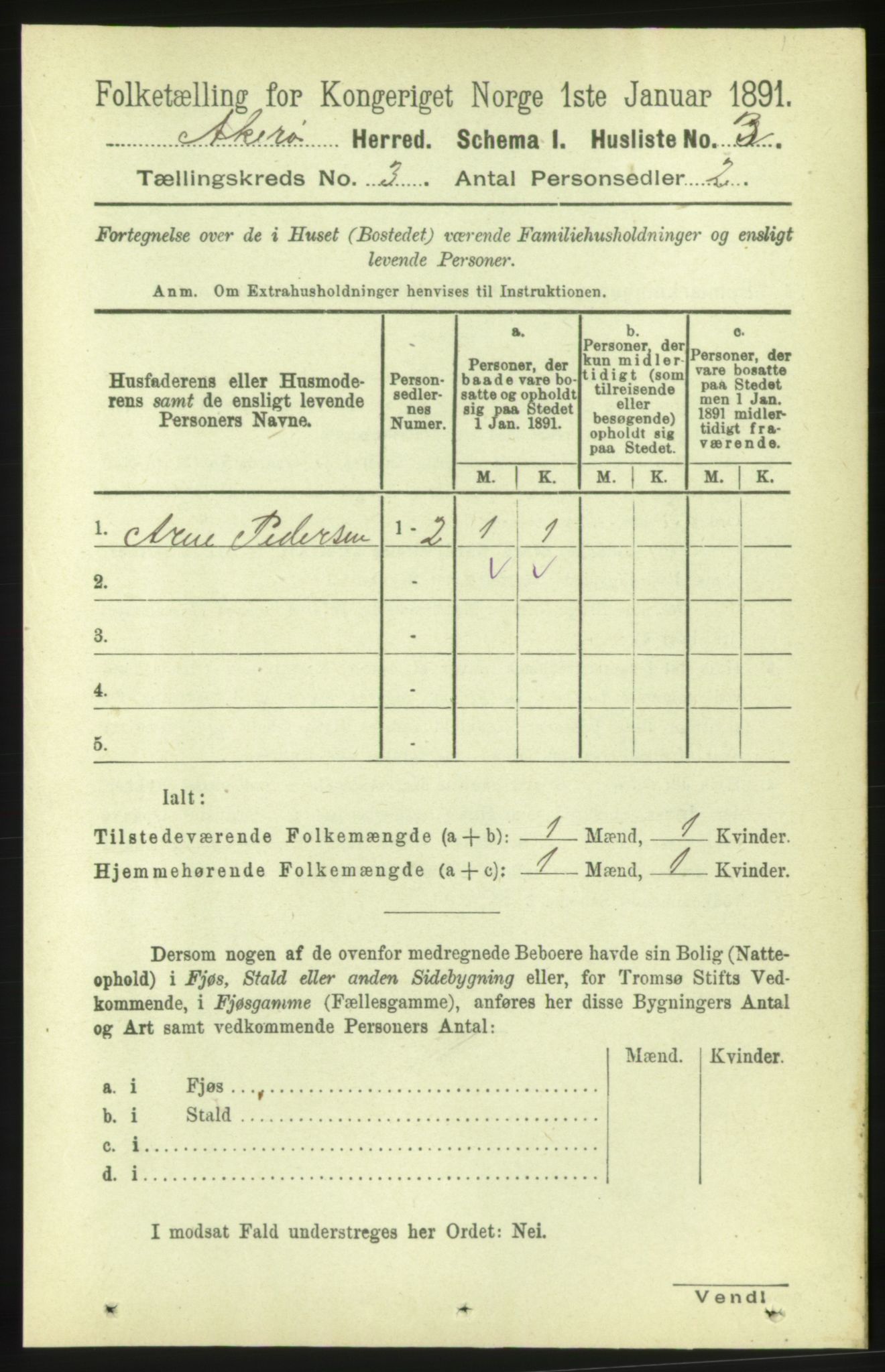 RA, 1891 census for 1545 Aukra, 1891, p. 1255