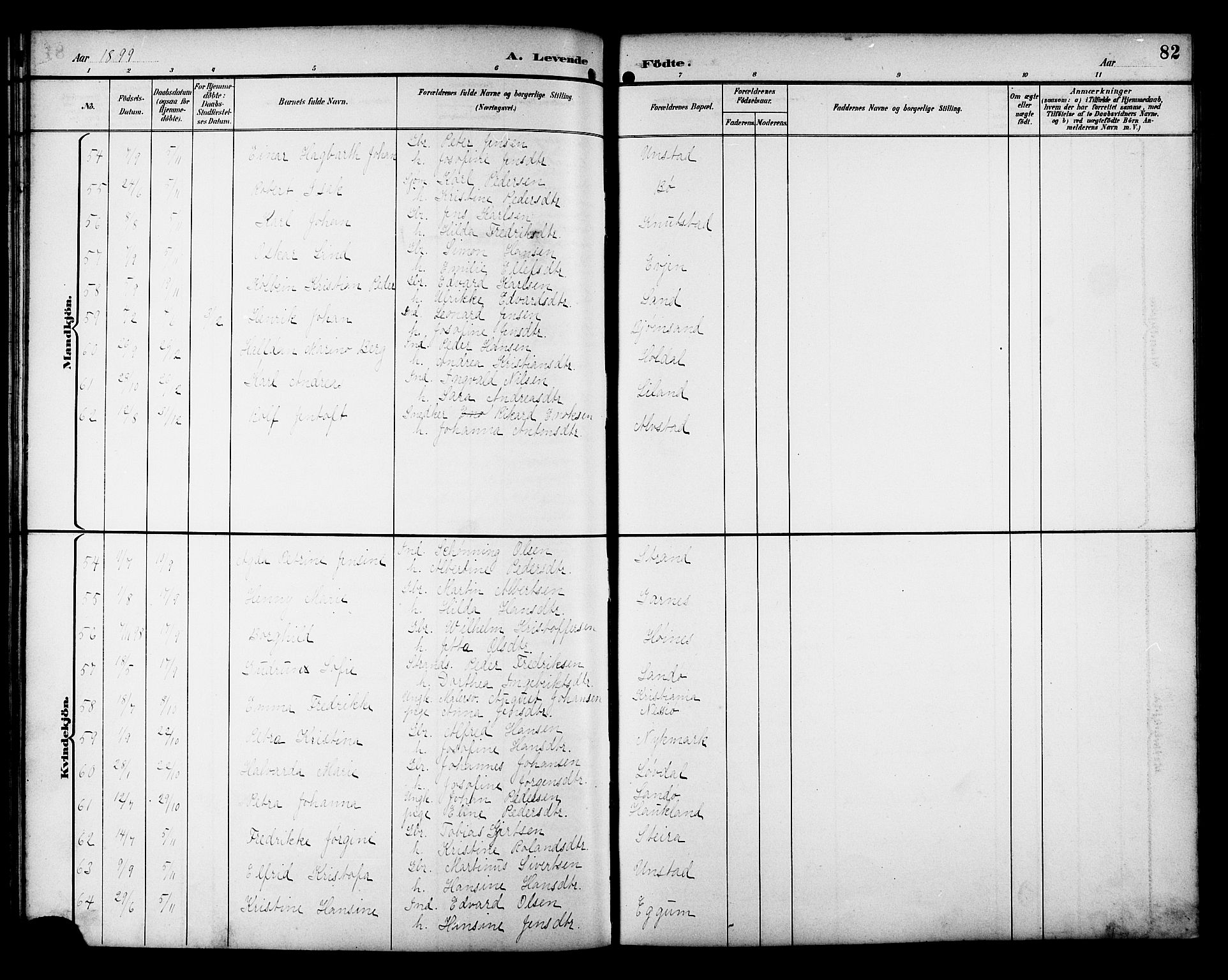 Ministerialprotokoller, klokkerbøker og fødselsregistre - Nordland, AV/SAT-A-1459/880/L1141: Parish register (copy) no. 880C03, 1893-1928, p. 82