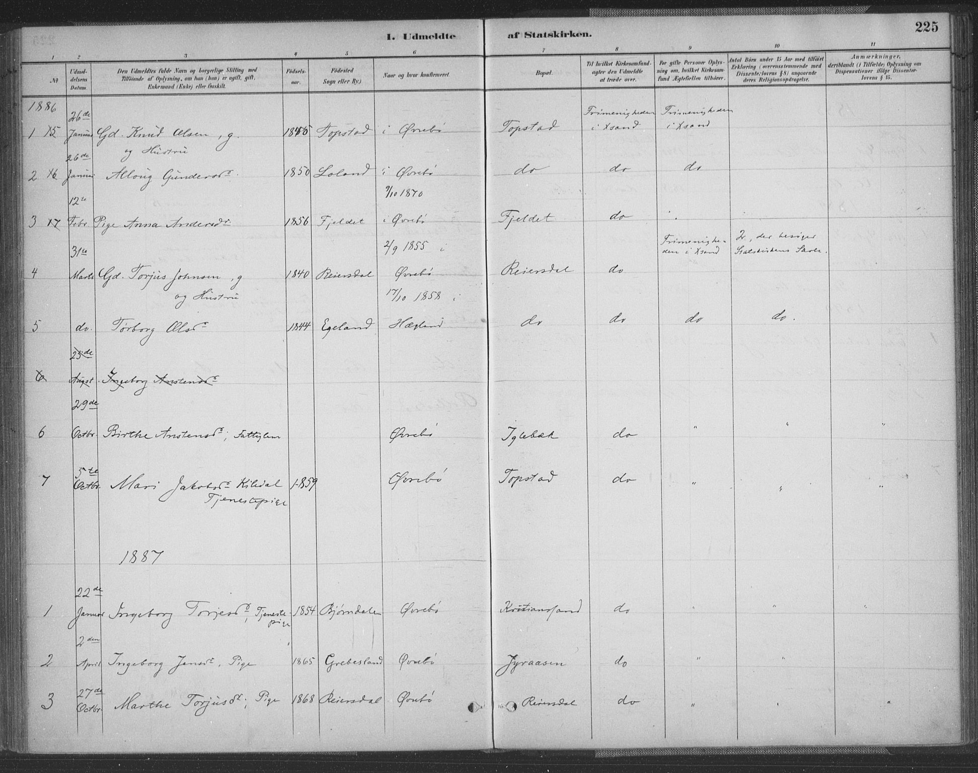 Vennesla sokneprestkontor, SAK/1111-0045/Fa/Fac/L0009: Parish register (official) no. A 9, 1884-1901, p. 225