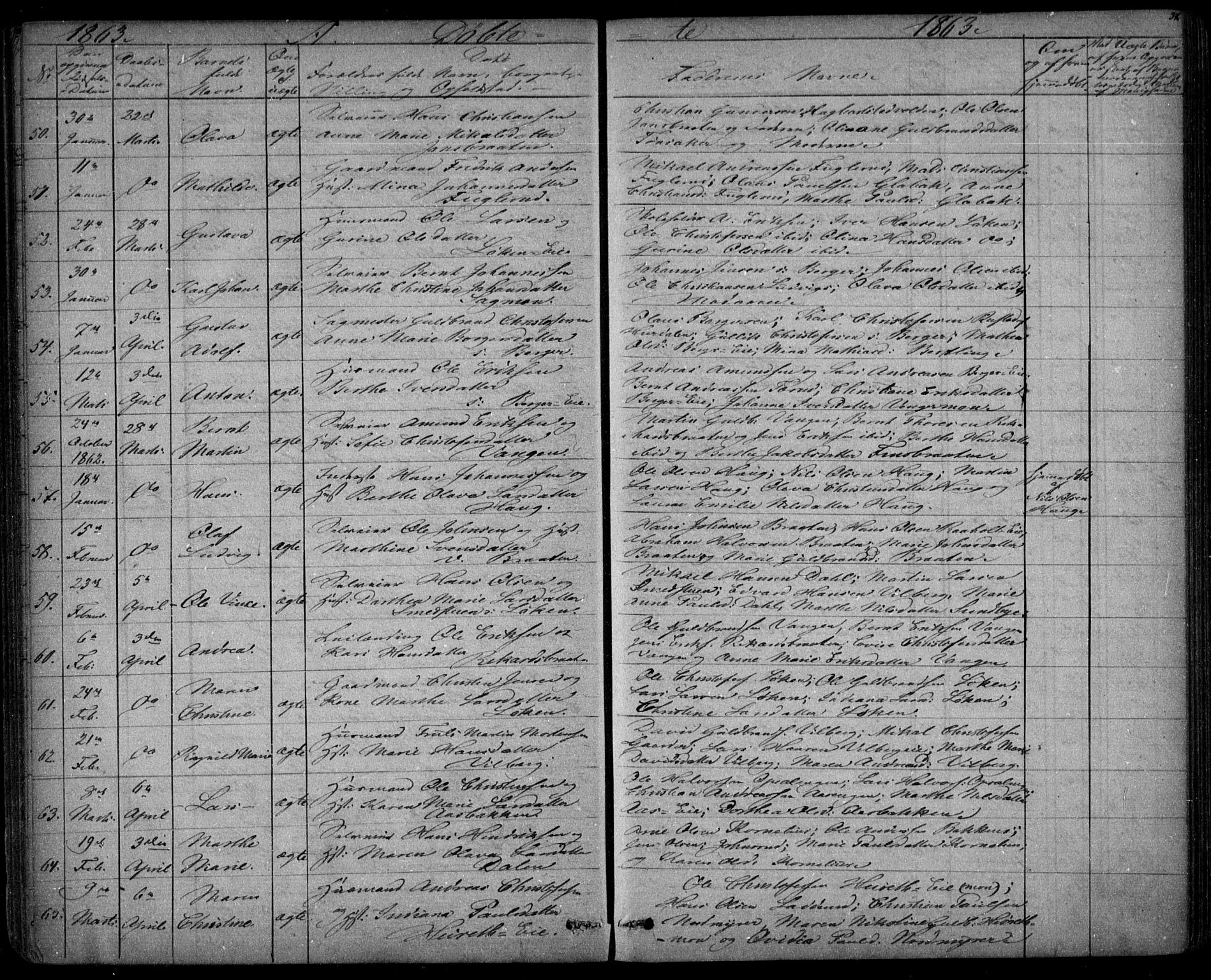 Eidsvoll prestekontor Kirkebøker, AV/SAO-A-10888/G/Ga/L0001: Parish register (copy) no. I 1, 1861-1866, p. 37