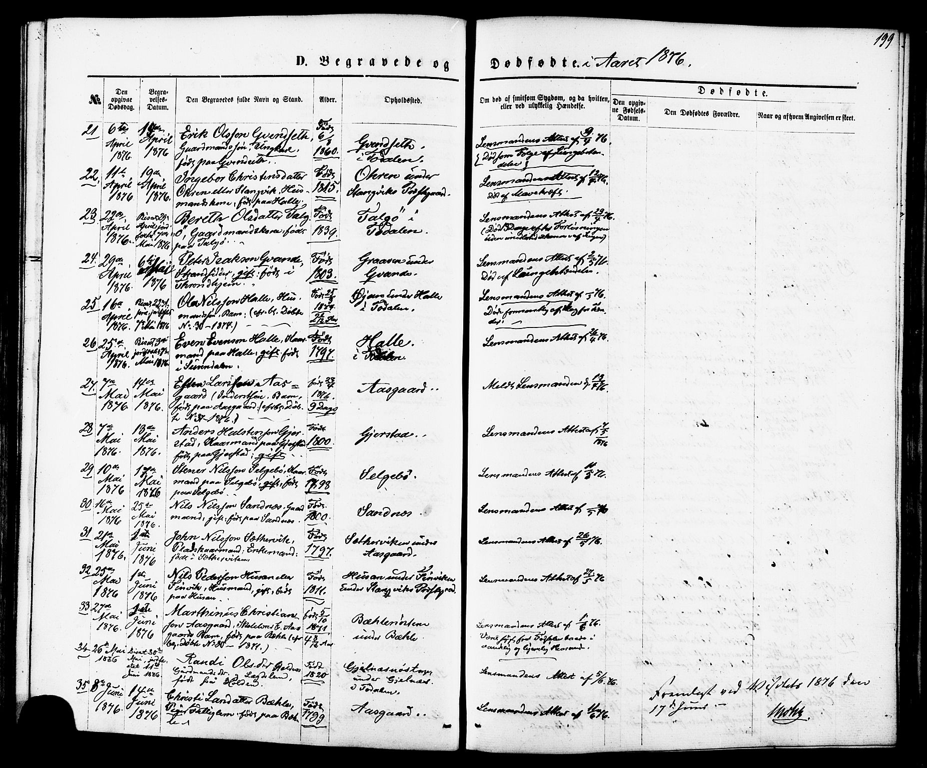 Ministerialprotokoller, klokkerbøker og fødselsregistre - Møre og Romsdal, AV/SAT-A-1454/592/L1027: Parish register (official) no. 592A05, 1865-1878, p. 199