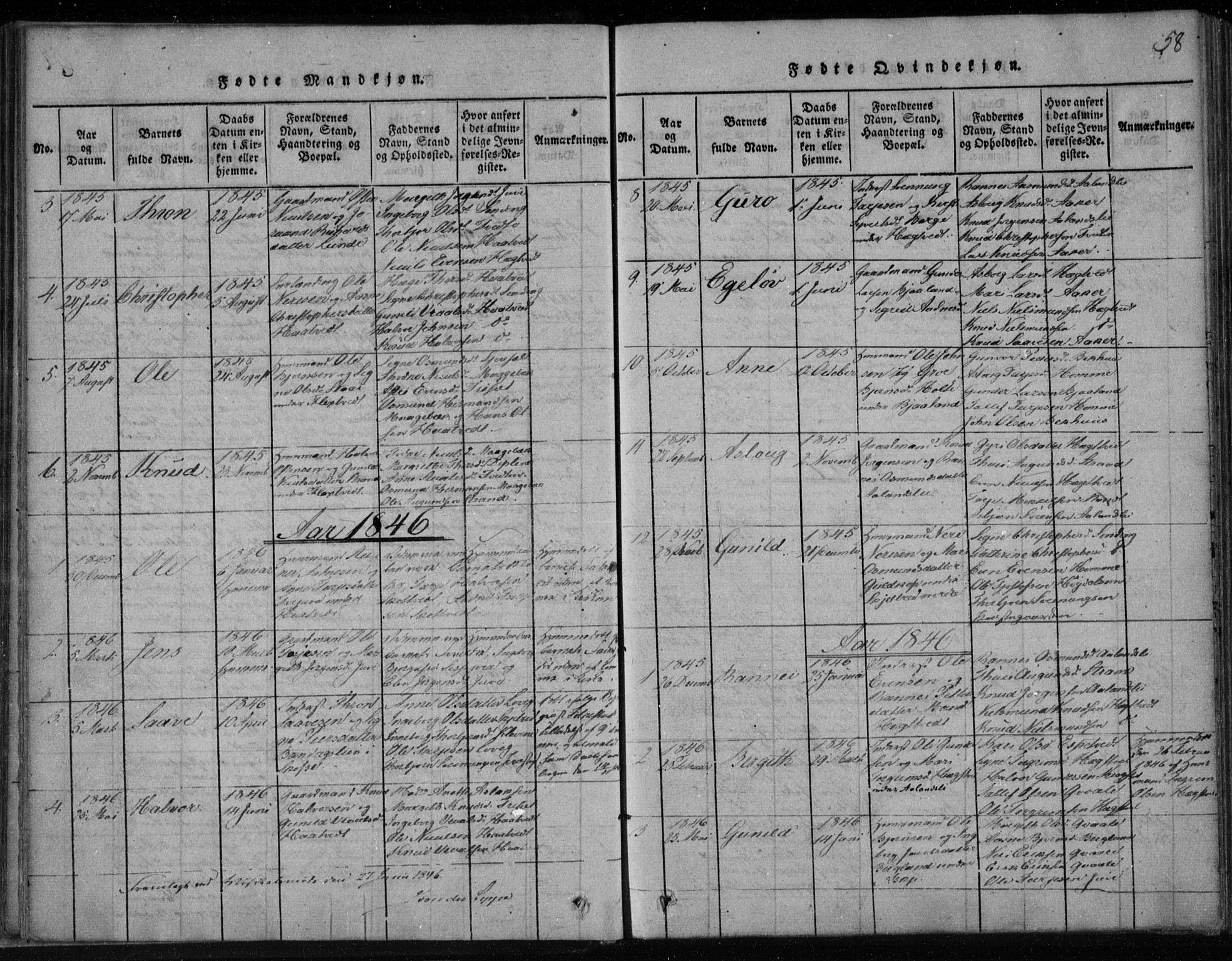 Lårdal kirkebøker, SAKO/A-284/F/Fa/L0005: Parish register (official) no. I 5, 1815-1860, p. 58