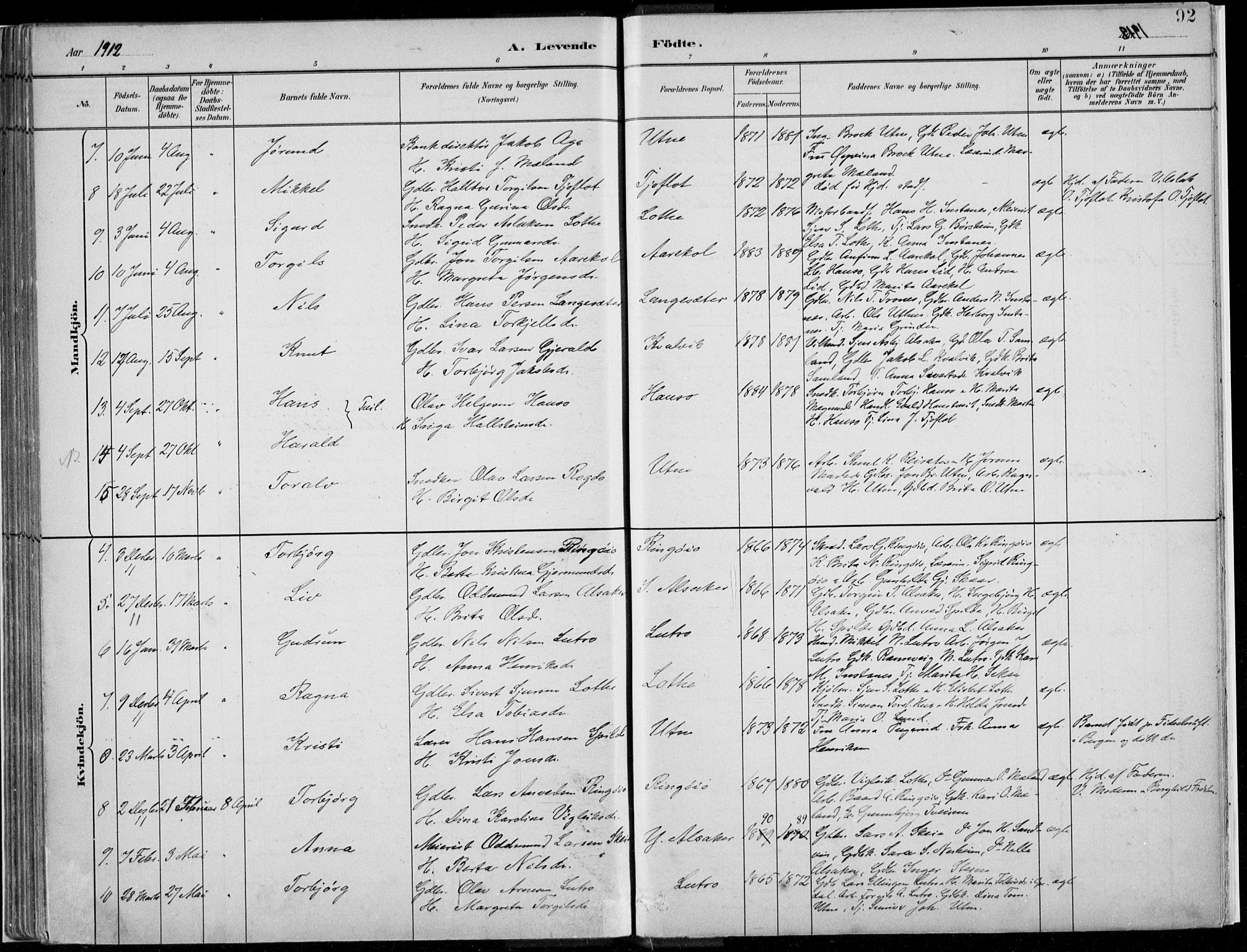 Ullensvang sokneprestembete, SAB/A-78701/H/Haa: Parish register (official) no. E  1, 1882-1921, p. 92