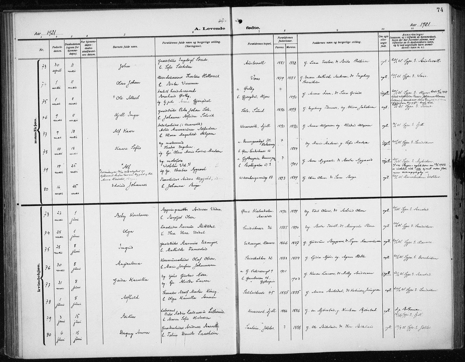 Fødselsstiftelsens sokneprestembete*, SAB/-: Parish register (official) no. A 5, 1918-1926, p. 74