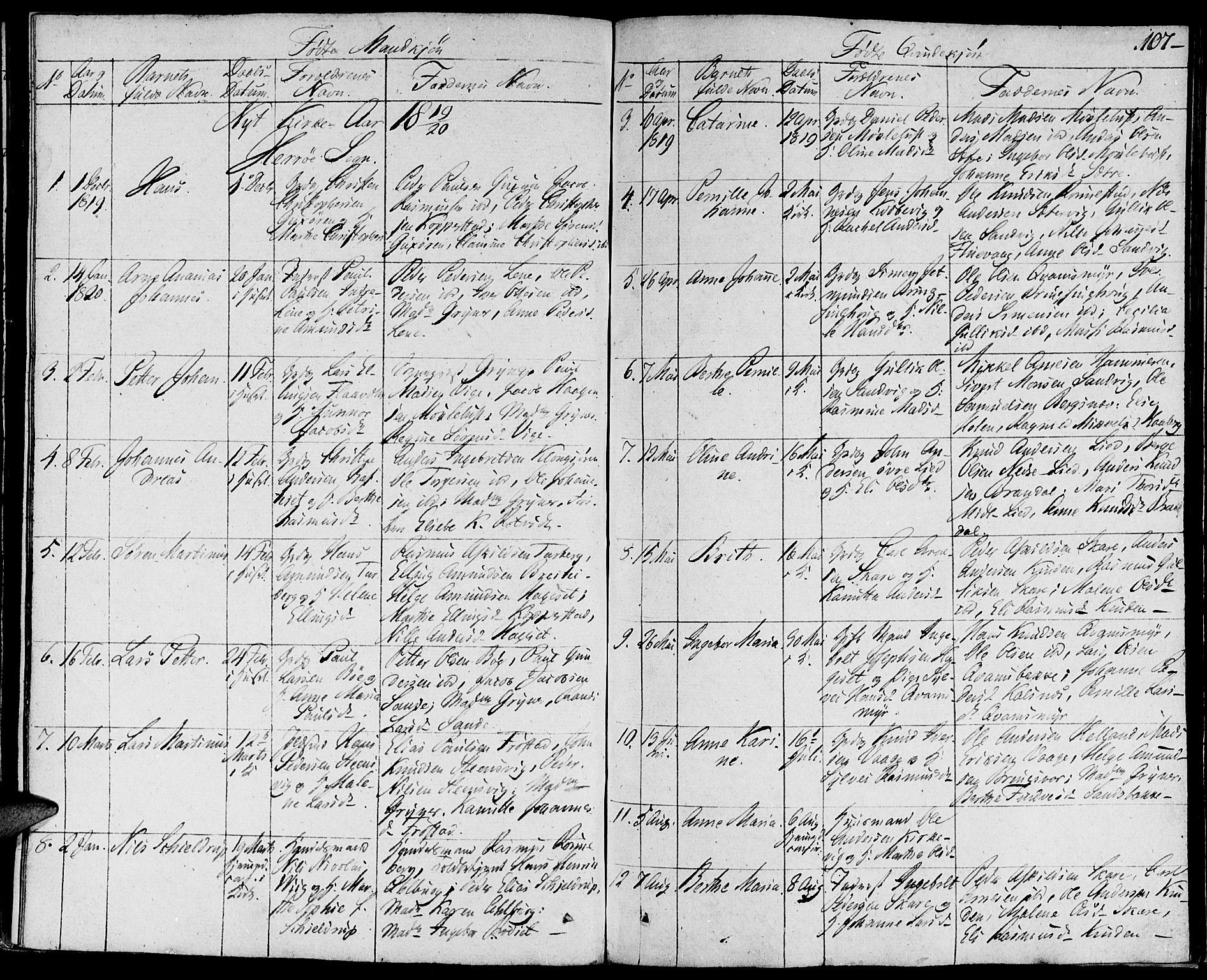 Ministerialprotokoller, klokkerbøker og fødselsregistre - Møre og Romsdal, SAT/A-1454/507/L0068: Parish register (official) no. 507A03, 1789-1825, p. 107