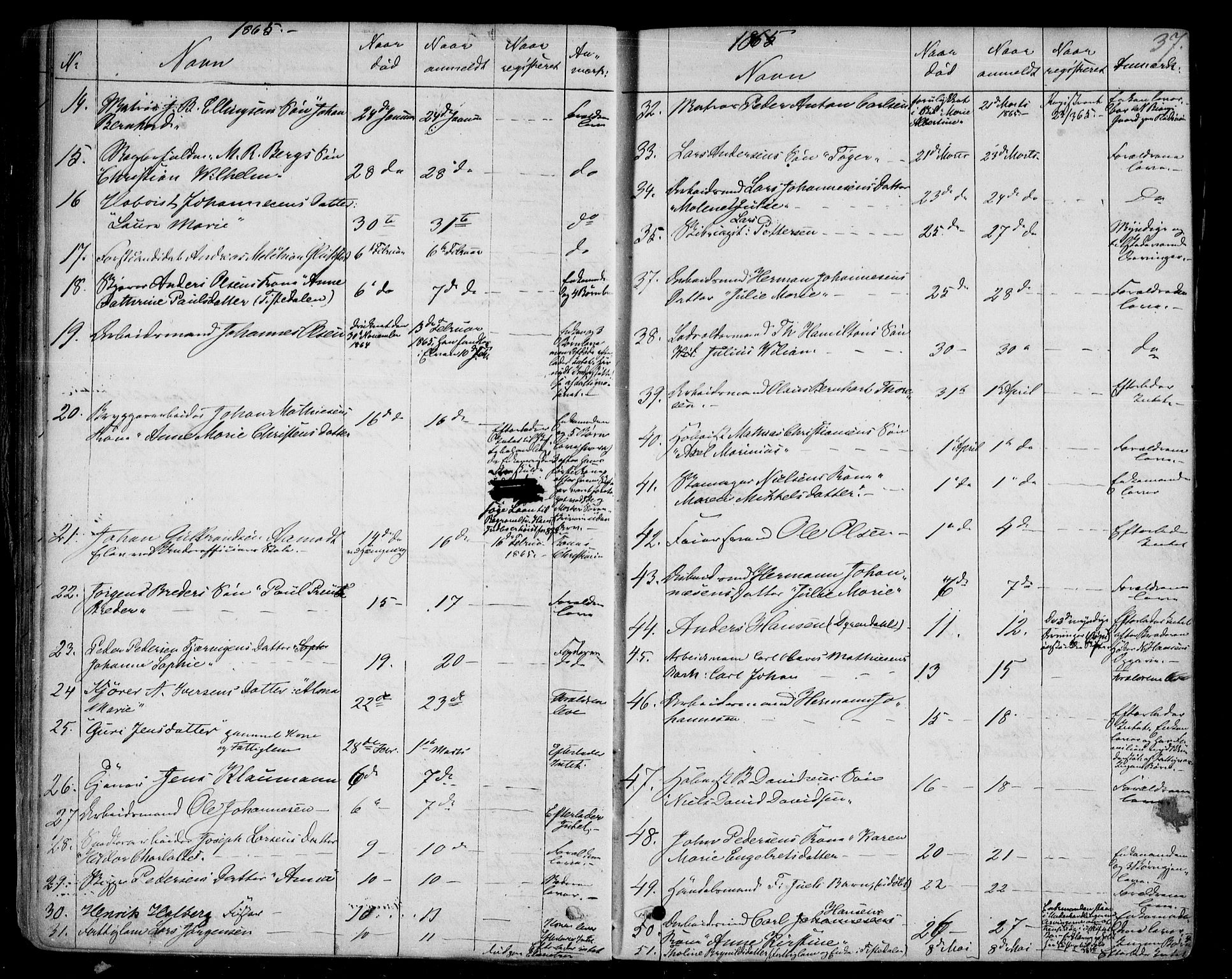 Halden byfogd, AV/SAO-A-10865/H/Hb/Hba/L0001: Dødsanmeldelsesprotokoll, 1859-1901, p. 36b-37a