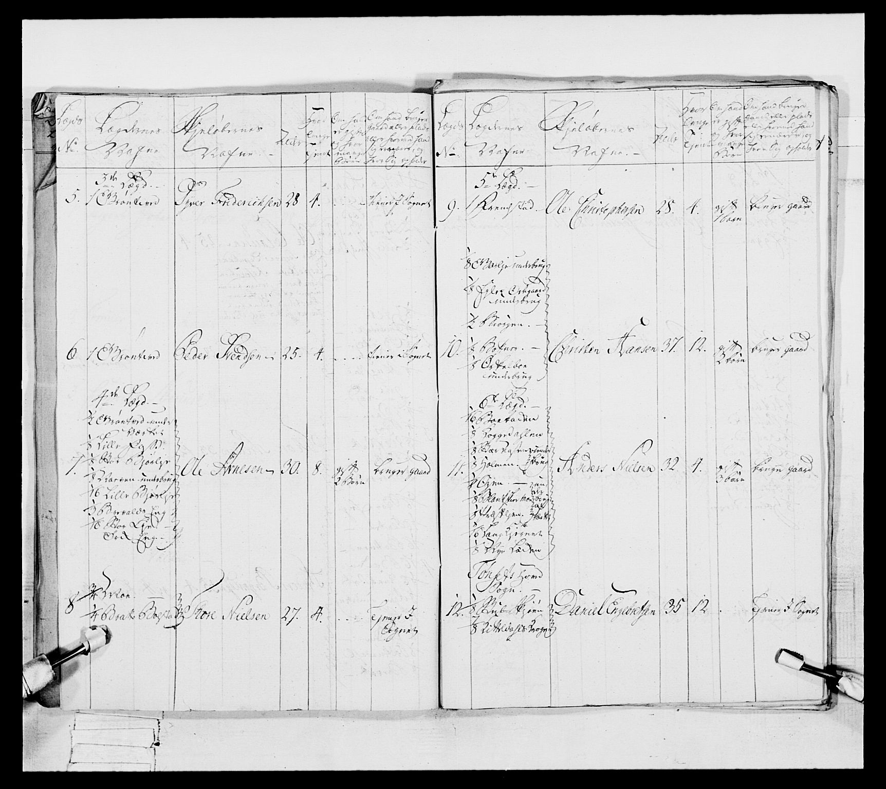 Generalitets- og kommissariatskollegiet, Det kongelige norske kommissariatskollegium, AV/RA-EA-5420/E/Eh/L0057: 1. Opplandske nasjonale infanteriregiment, 1769-1771, p. 189