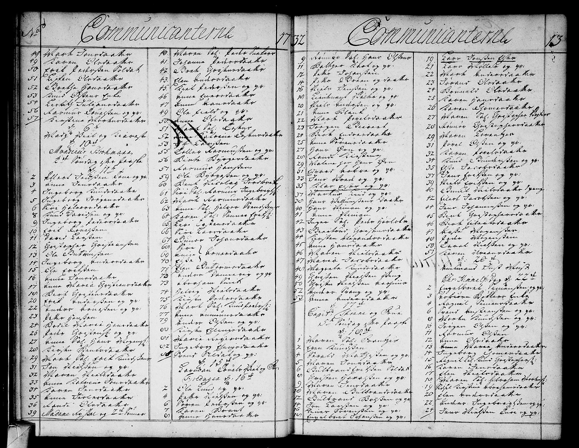 Strømsø kirkebøker, AV/SAKO-A-246/F/Fa/L0004: Parish register (official) no. I 4, 1731-1734, p. 13